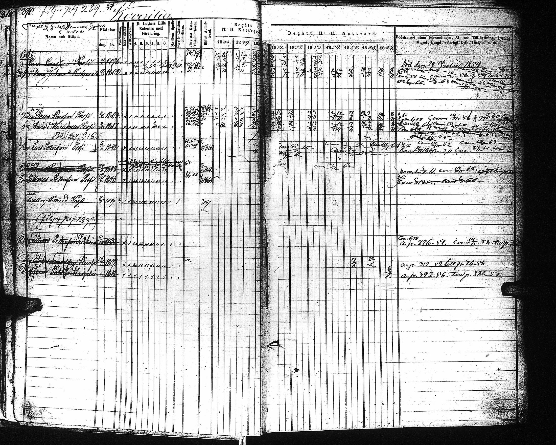 [ ../kirjat/Kirkonkirjat/kaukola/rippikirja_1848-1867_uk556-557/kuvat/43.jpg ]
