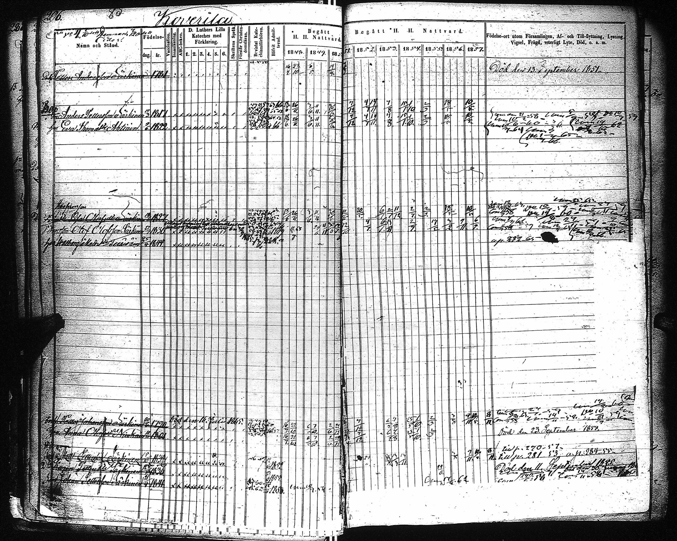 [ ../kirjat/Kirkonkirjat/kaukola/rippikirja_1848-1867_uk556-557/kuvat/49.jpg ]