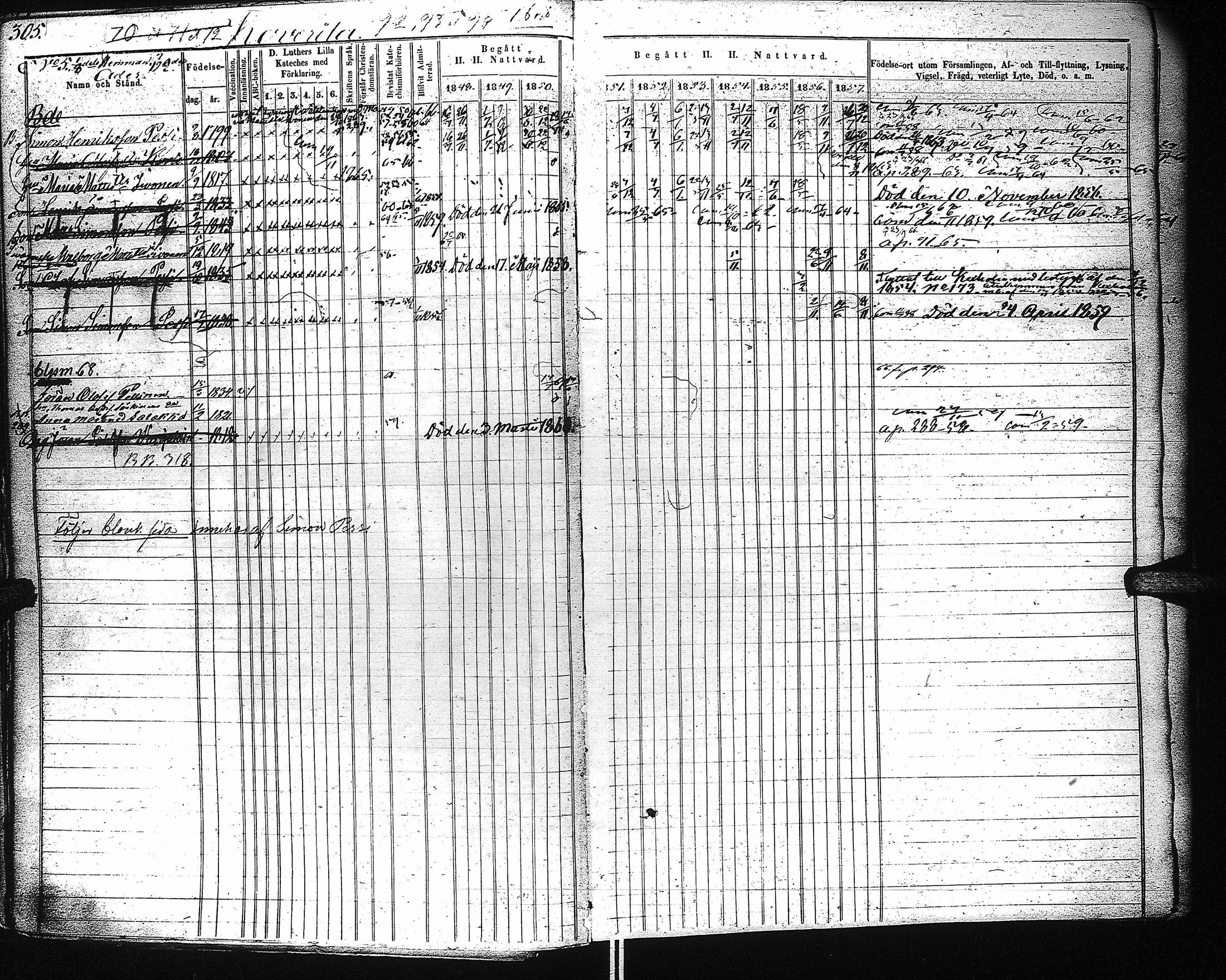 [ ../kirjat/Kirkonkirjat/kaukola/rippikirja_1848-1867_uk556-557/kuvat/58.jpg ]