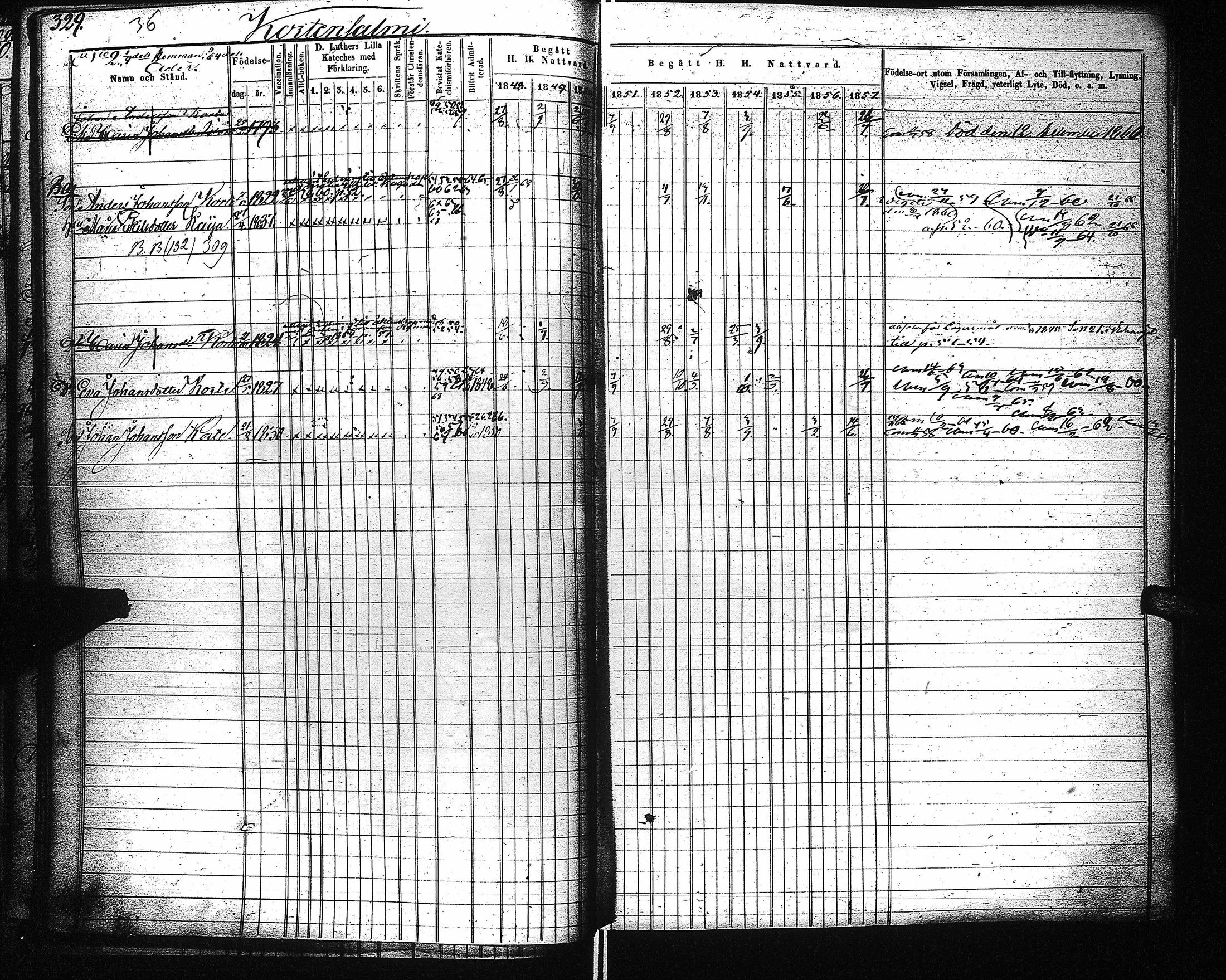 [ ../kirjat/Kirkonkirjat/kaukola/rippikirja_1848-1867_uk556-557/kuvat/82.jpg ]