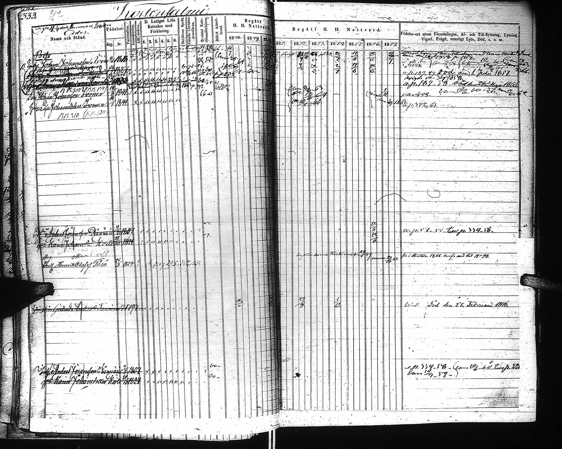 [ ../kirjat/Kirkonkirjat/kaukola/rippikirja_1848-1867_uk556-557/kuvat/86.jpg ]