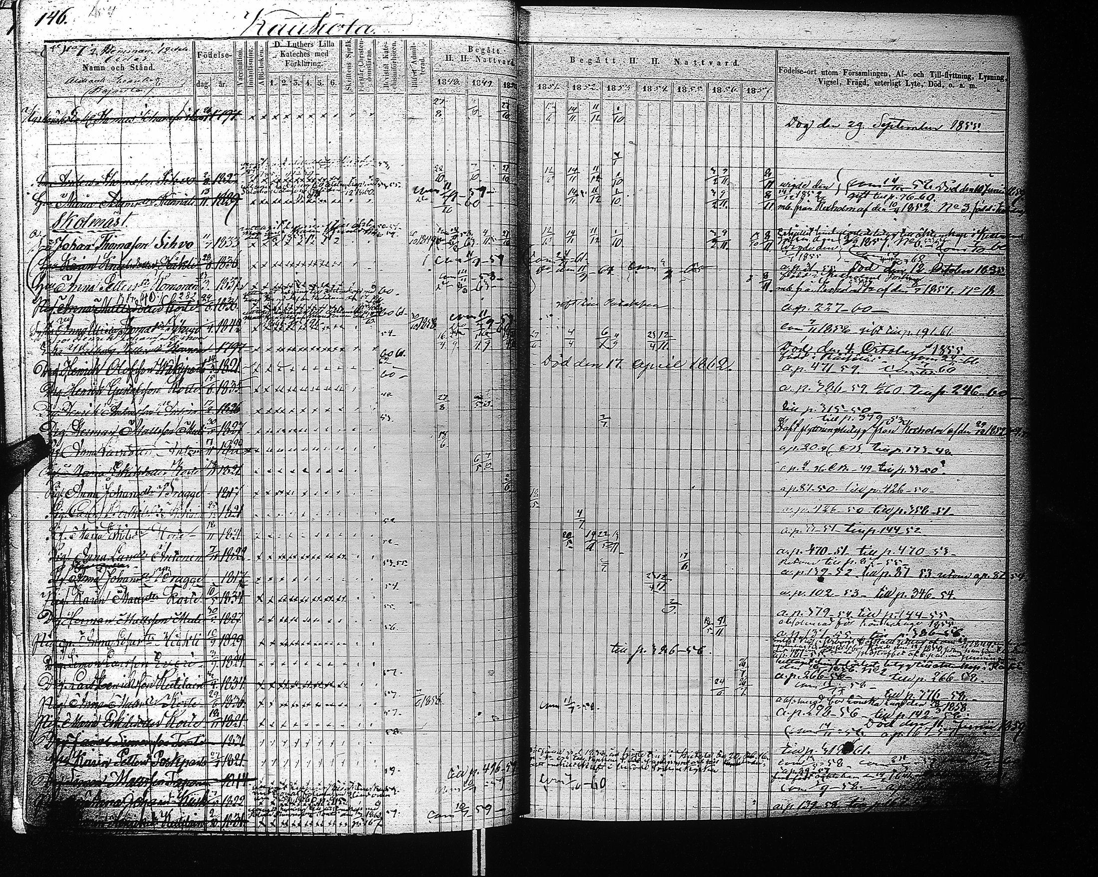 [ ../kirjat/Kirkonkirjat/kaukola/rippikirja_1848-1867_uk556/kuvat/149.jpg ]