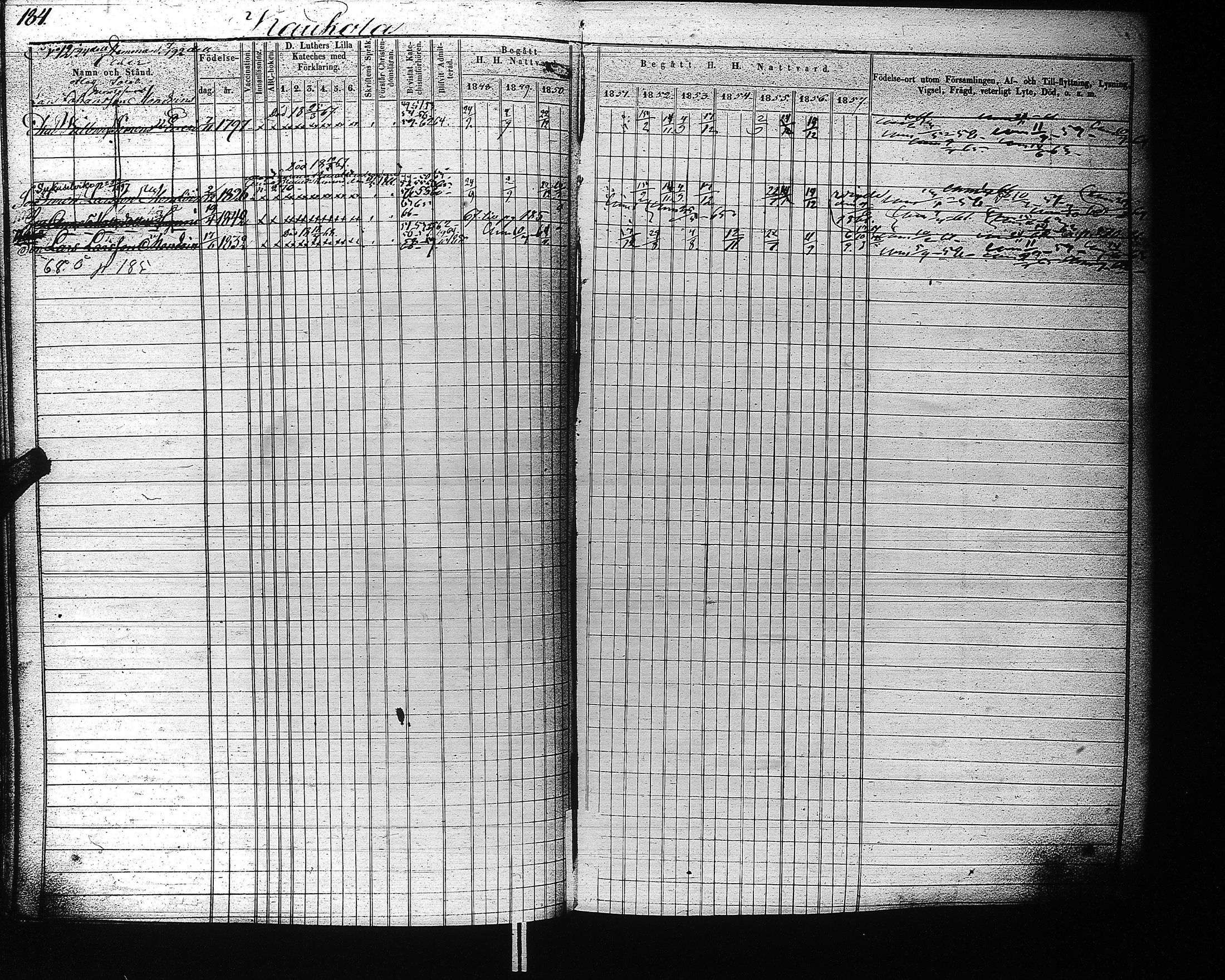 [ ../kirjat/Kirkonkirjat/kaukola/rippikirja_1848-1867_uk556/kuvat/187.jpg ]