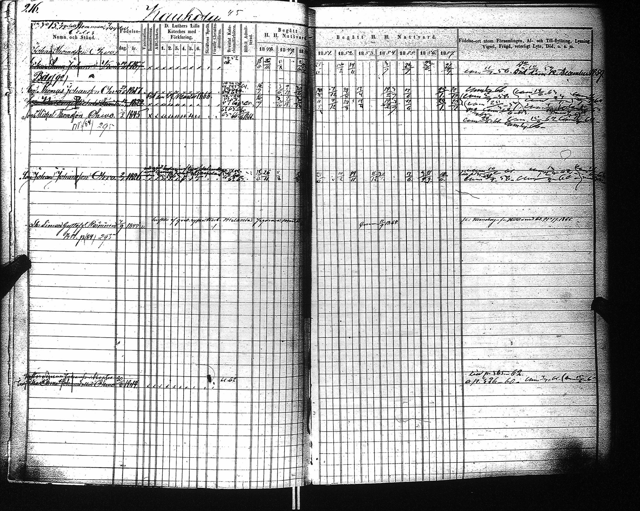 [ ../kirjat/Kirkonkirjat/kaukola/rippikirja_1848-1867_uk556/kuvat/219.jpg ]