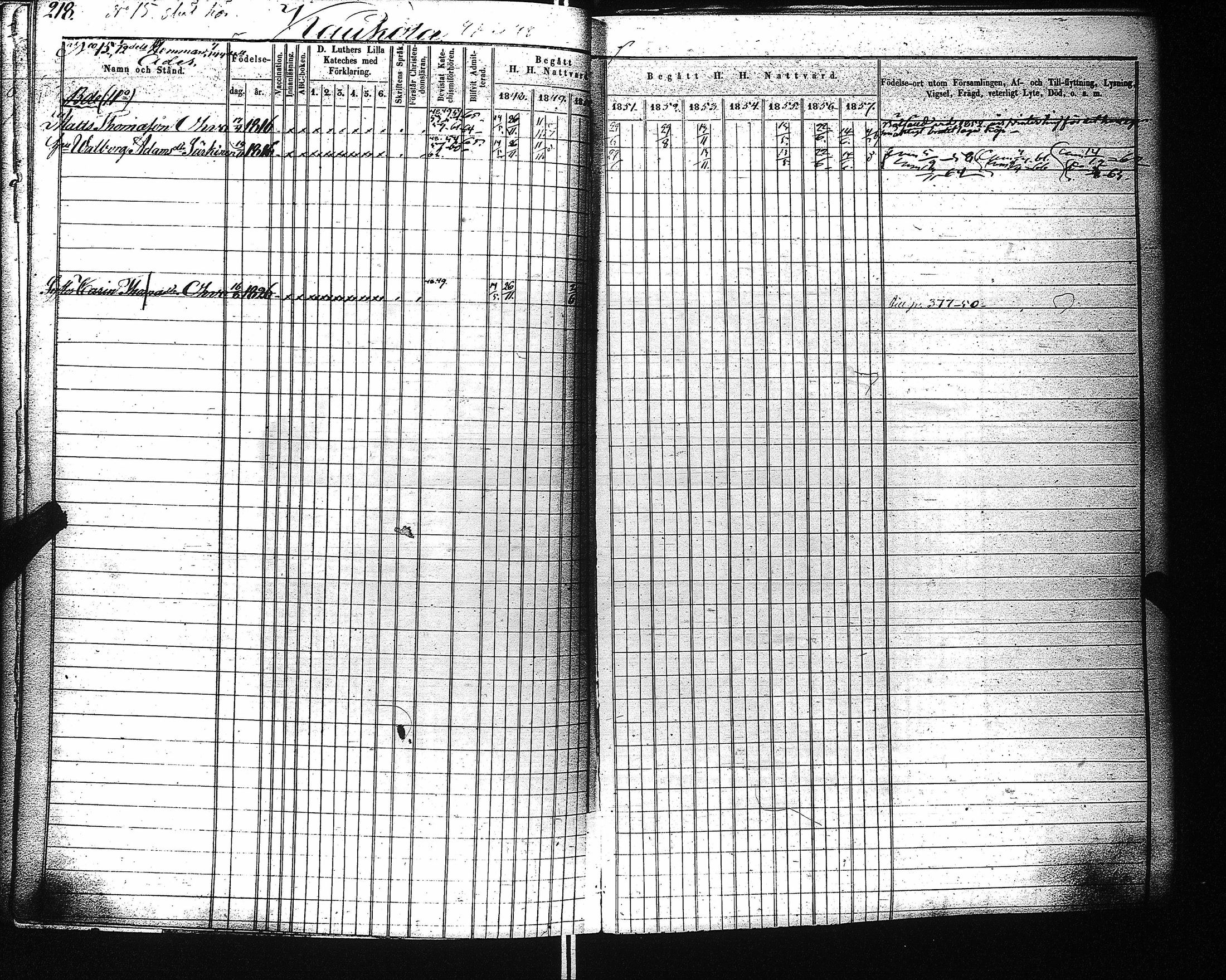 [ ../kirjat/Kirkonkirjat/kaukola/rippikirja_1848-1867_uk556/kuvat/221.jpg ]
