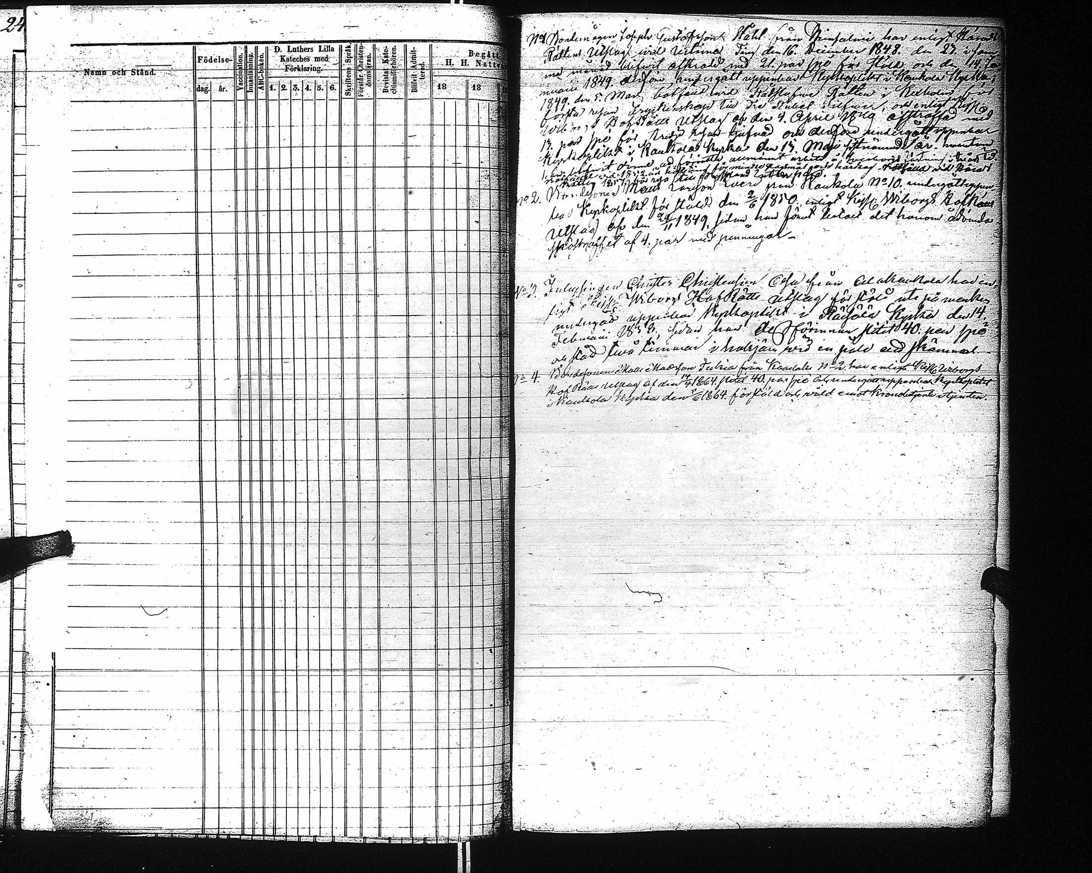 [ ../kirjat/Kirkonkirjat/kaukola/rippikirja_1848-1867_uk556/kuvat/252.jpg ]