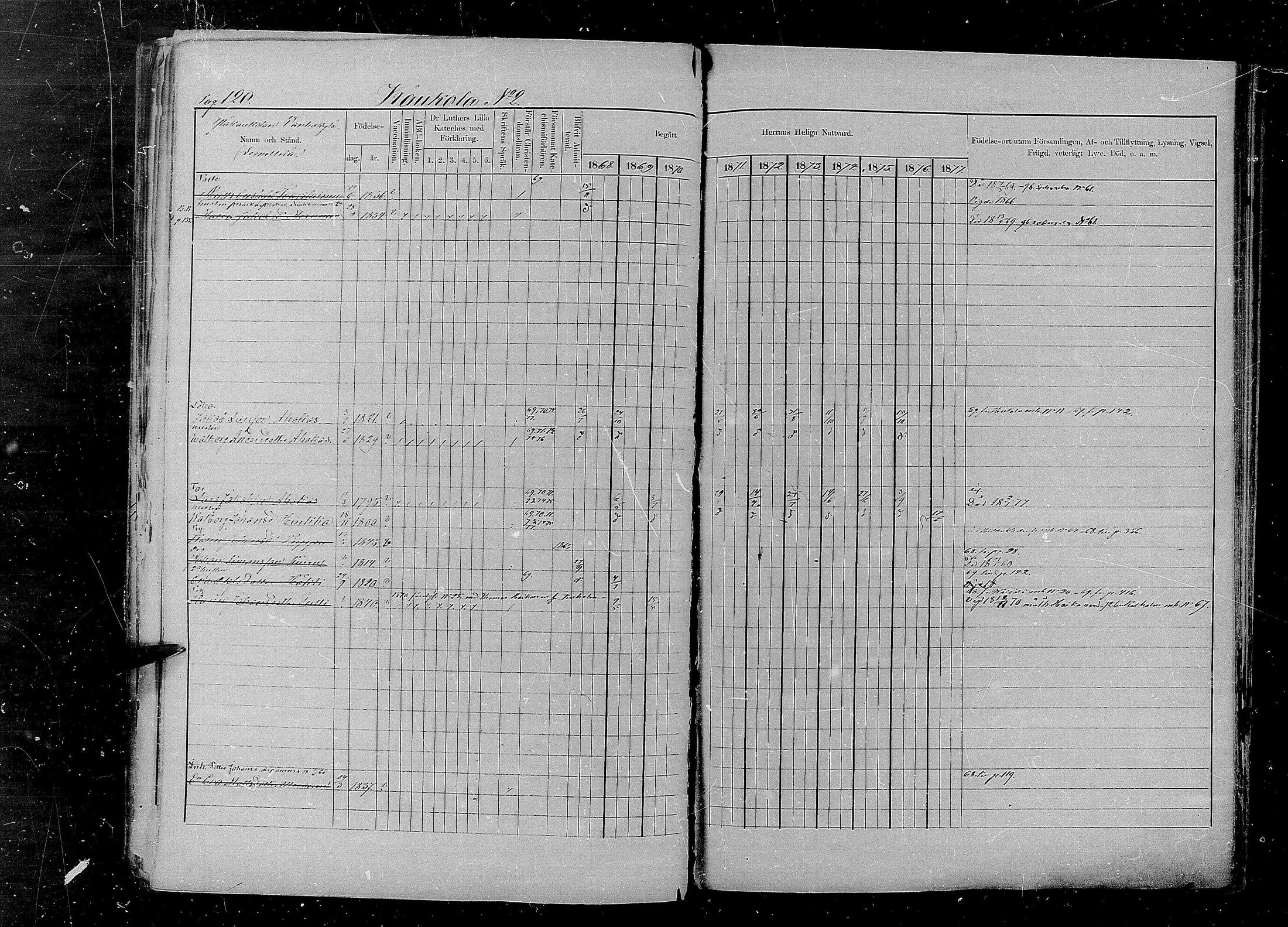 [ ../kirjat/Kirkonkirjat/kaukola/rippikirja_1868-1877_mko1-9/kuvat/118.jpg ]