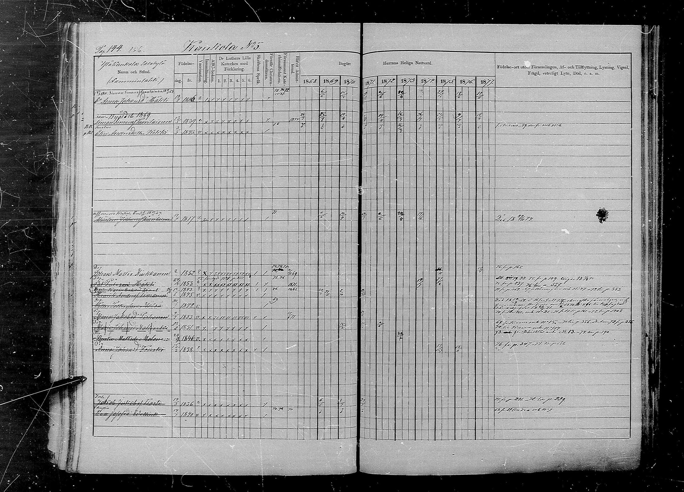 [ ../kirjat/Kirkonkirjat/kaukola/rippikirja_1868-1877_mko1-9/kuvat/140.jpg ]