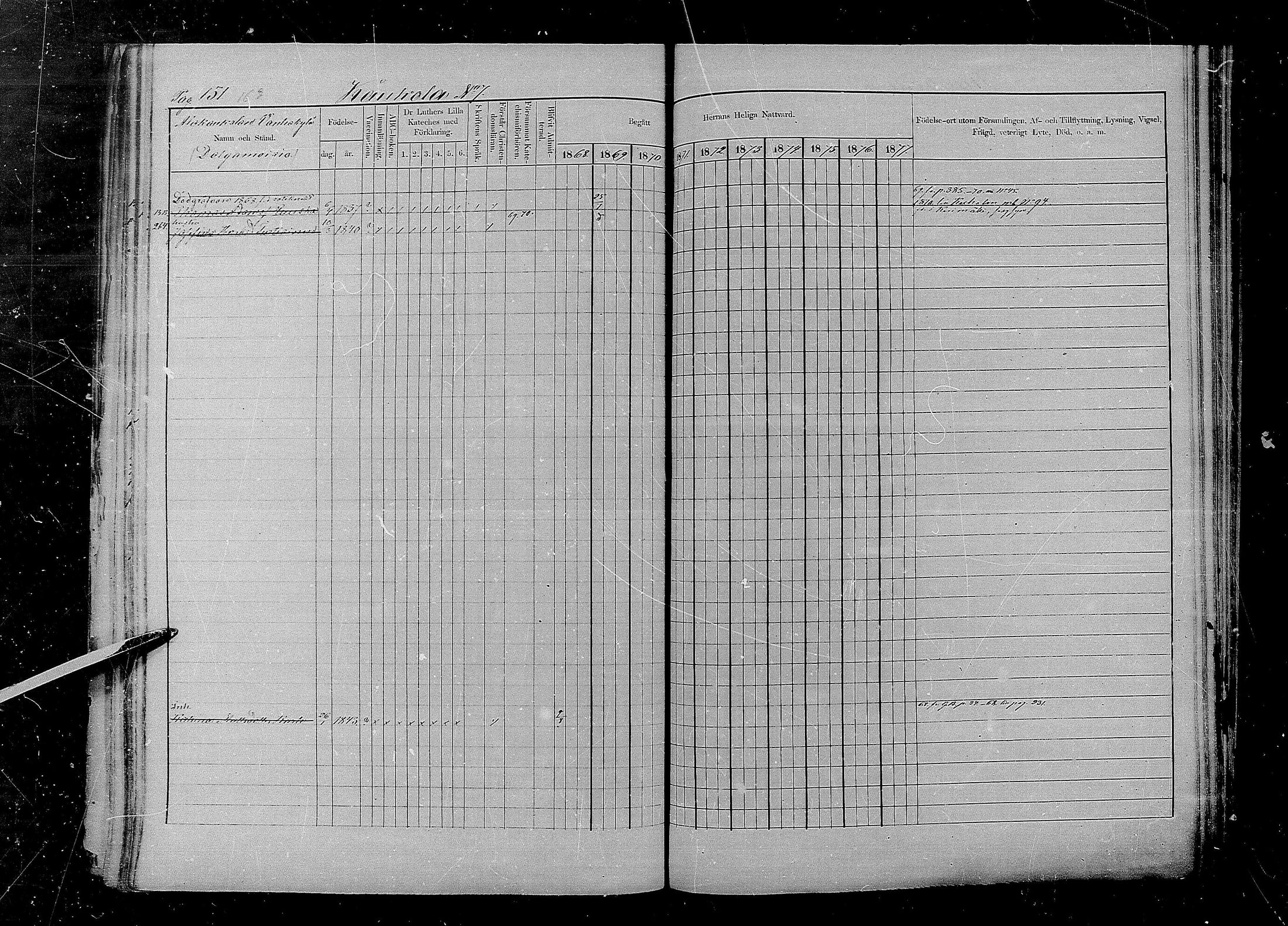 [ ../kirjat/Kirkonkirjat/kaukola/rippikirja_1868-1877_mko1-9/kuvat/148.jpg ]