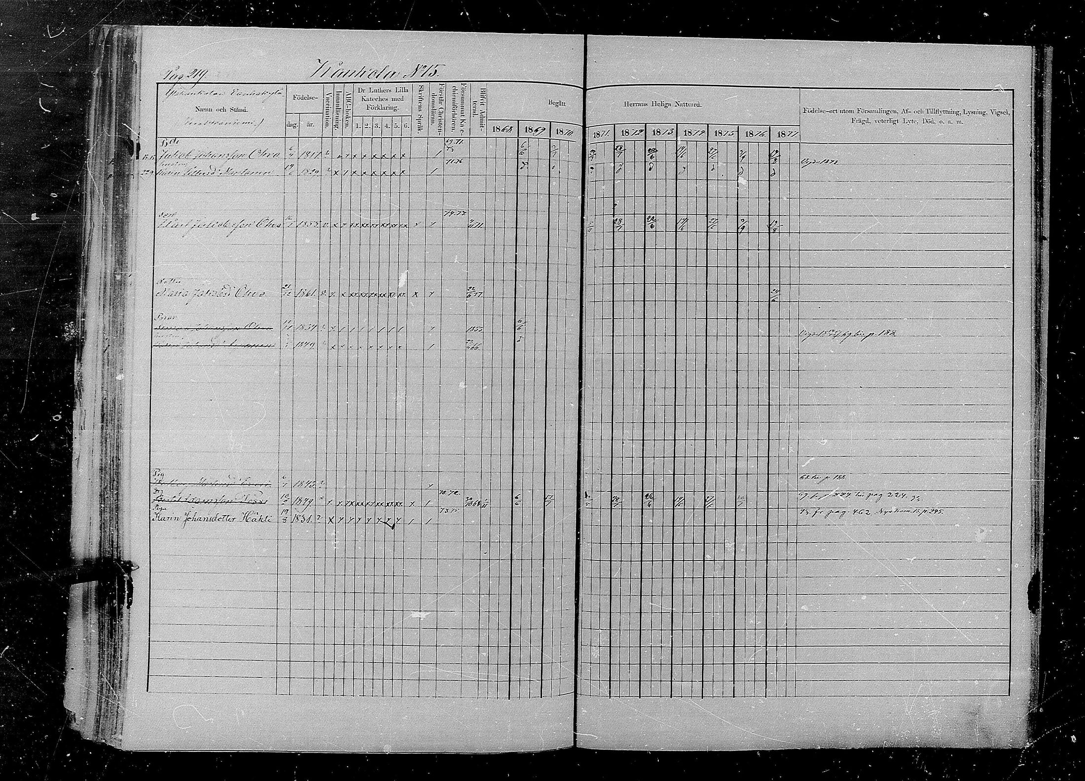 [ ../kirjat/Kirkonkirjat/kaukola/rippikirja_1868-1877_mko1-9/kuvat/210.jpg ]