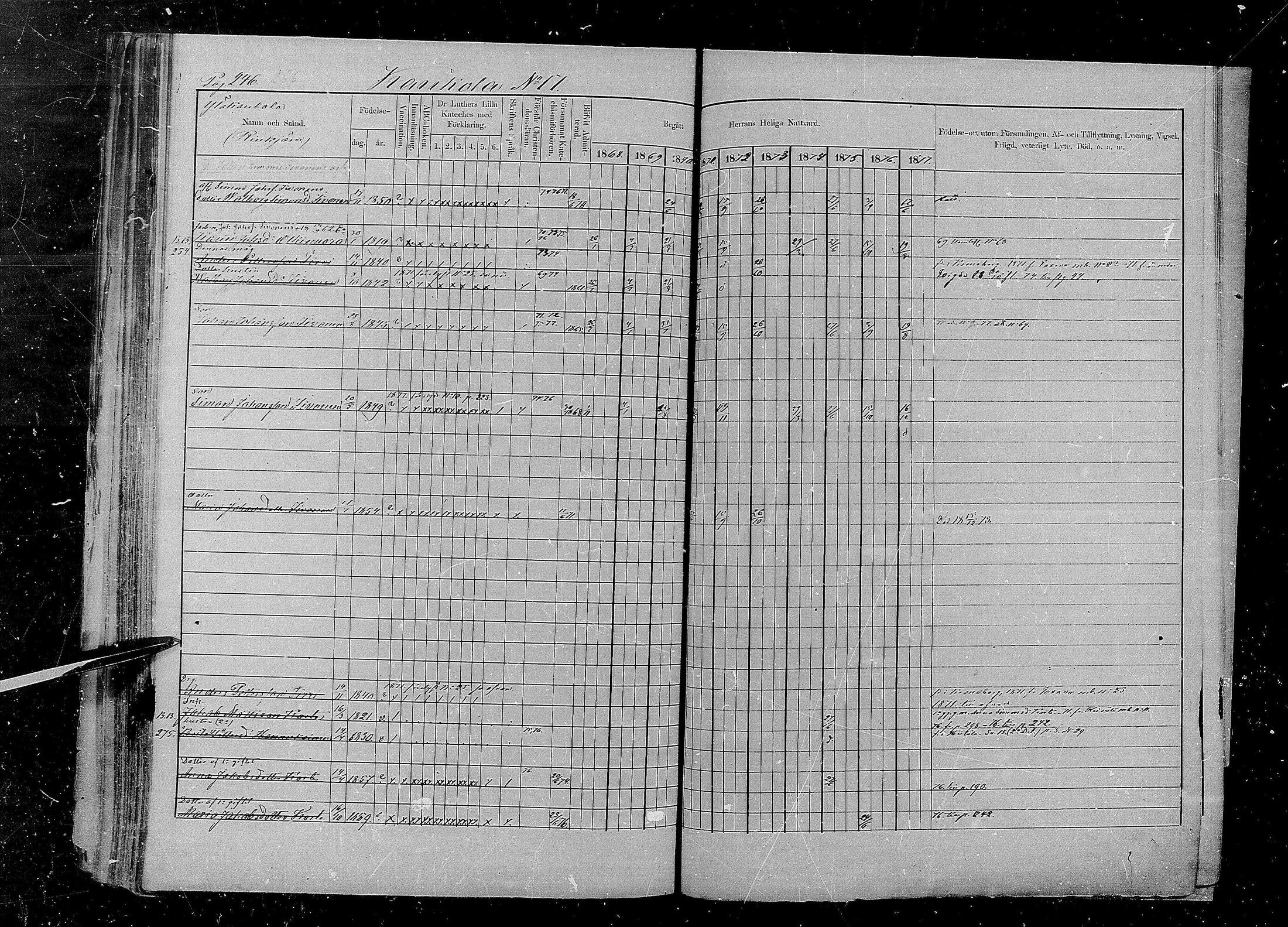 [ ../kirjat/Kirkonkirjat/kaukola/rippikirja_1868-1877_mko1-9/kuvat/236.jpg ]