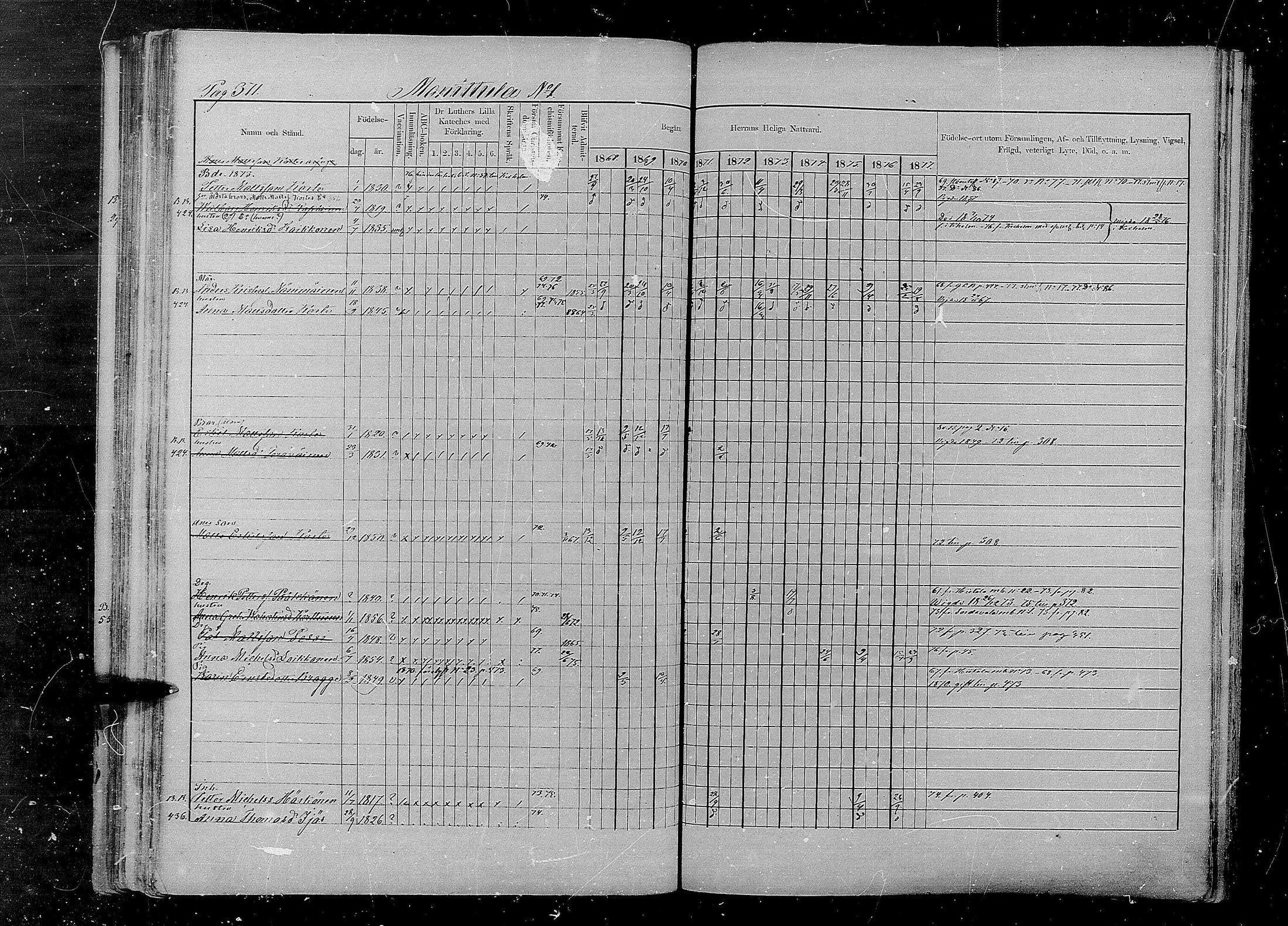 [ ../kirjat/Kirkonkirjat/kaukola/rippikirja_1868-1877_mko10-16/kuvat/111.jpg ]