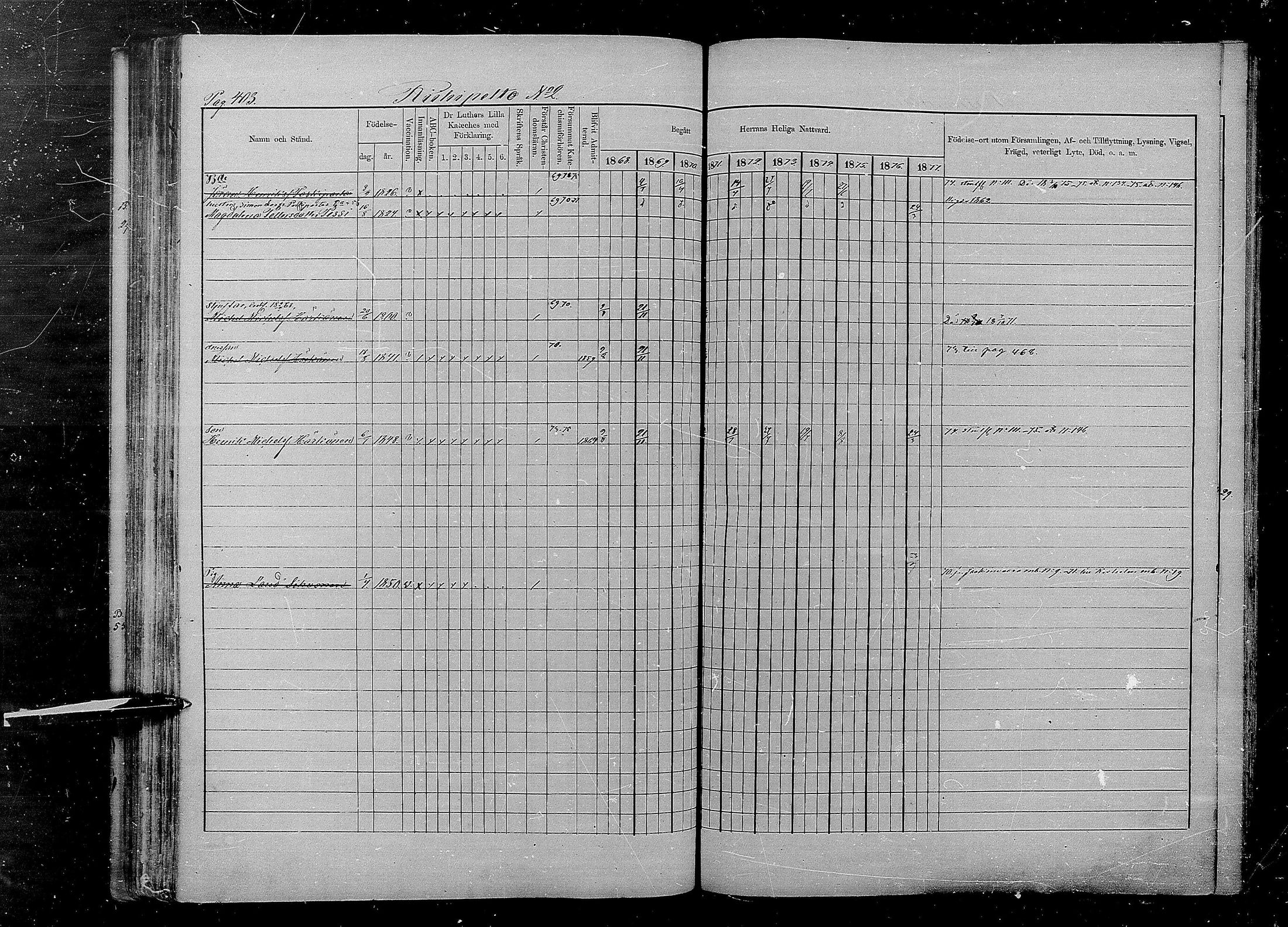 [ ../kirjat/Kirkonkirjat/kaukola/rippikirja_1868-1877_mko10-16/kuvat/137.jpg ]