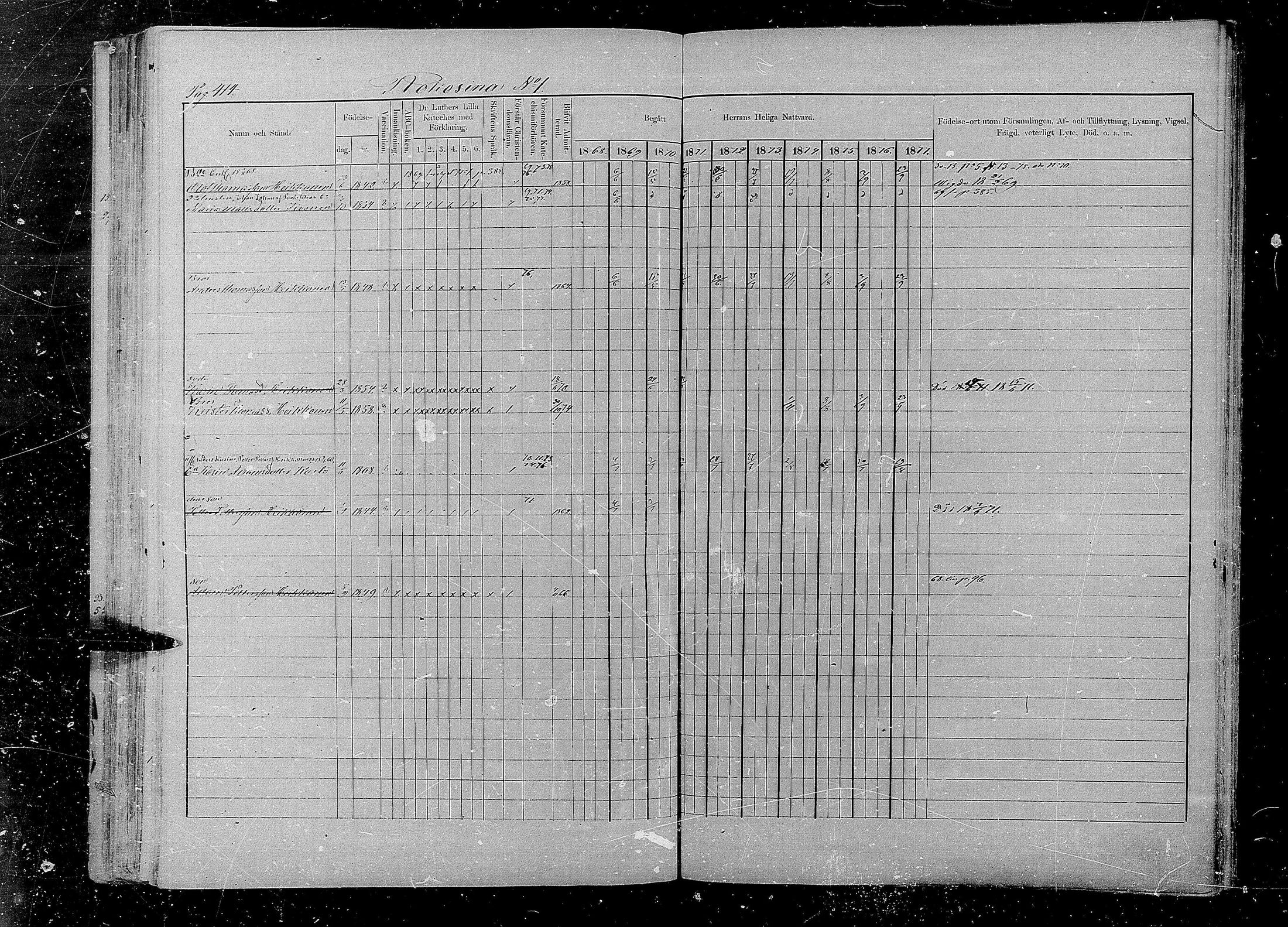 [ ../kirjat/Kirkonkirjat/kaukola/rippikirja_1868-1877_mko10-16/kuvat/145.jpg ]