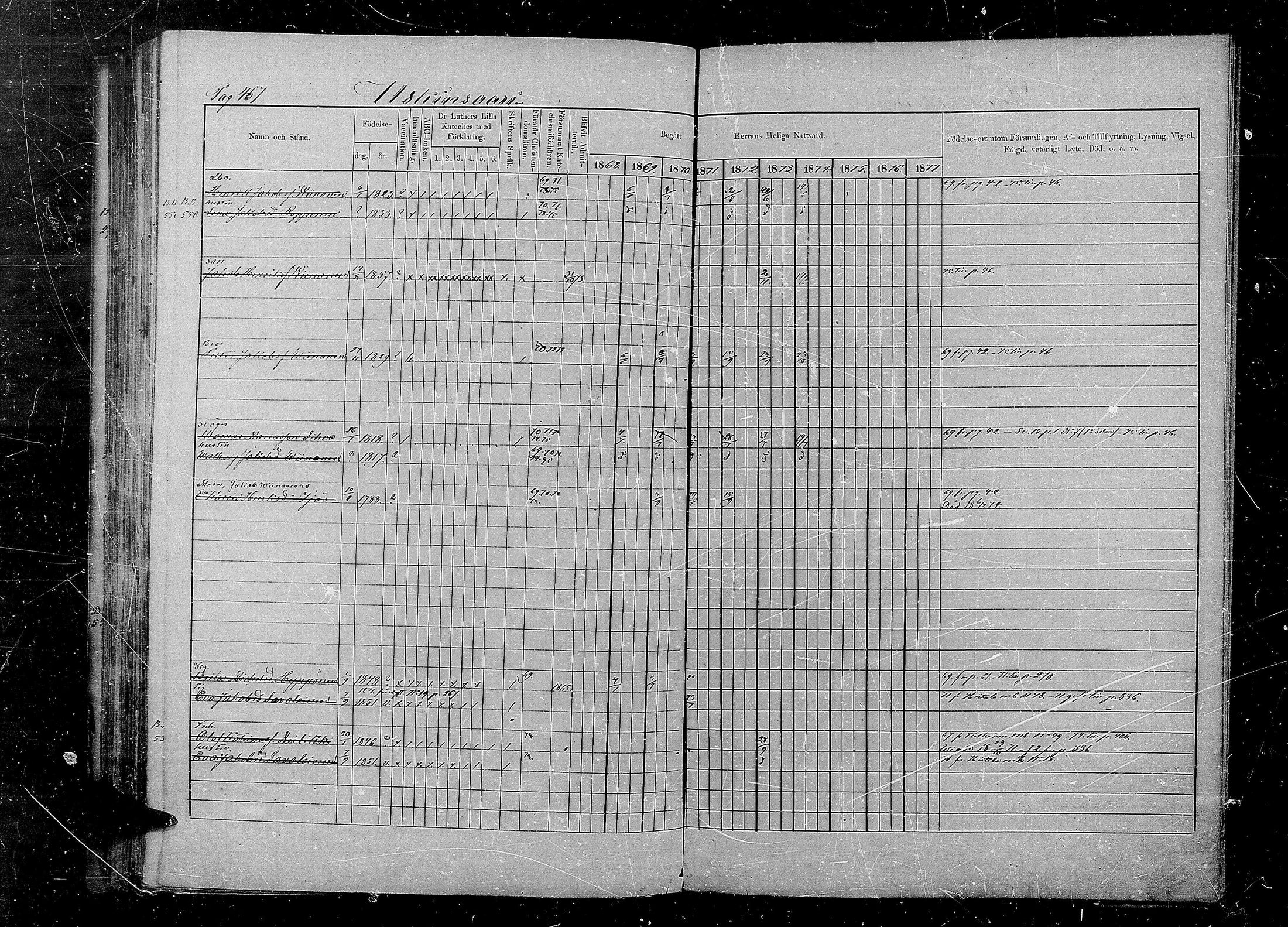 [ ../kirjat/Kirkonkirjat/kaukola/rippikirja_1868-1877_mko10-16/kuvat/192.jpg ]
