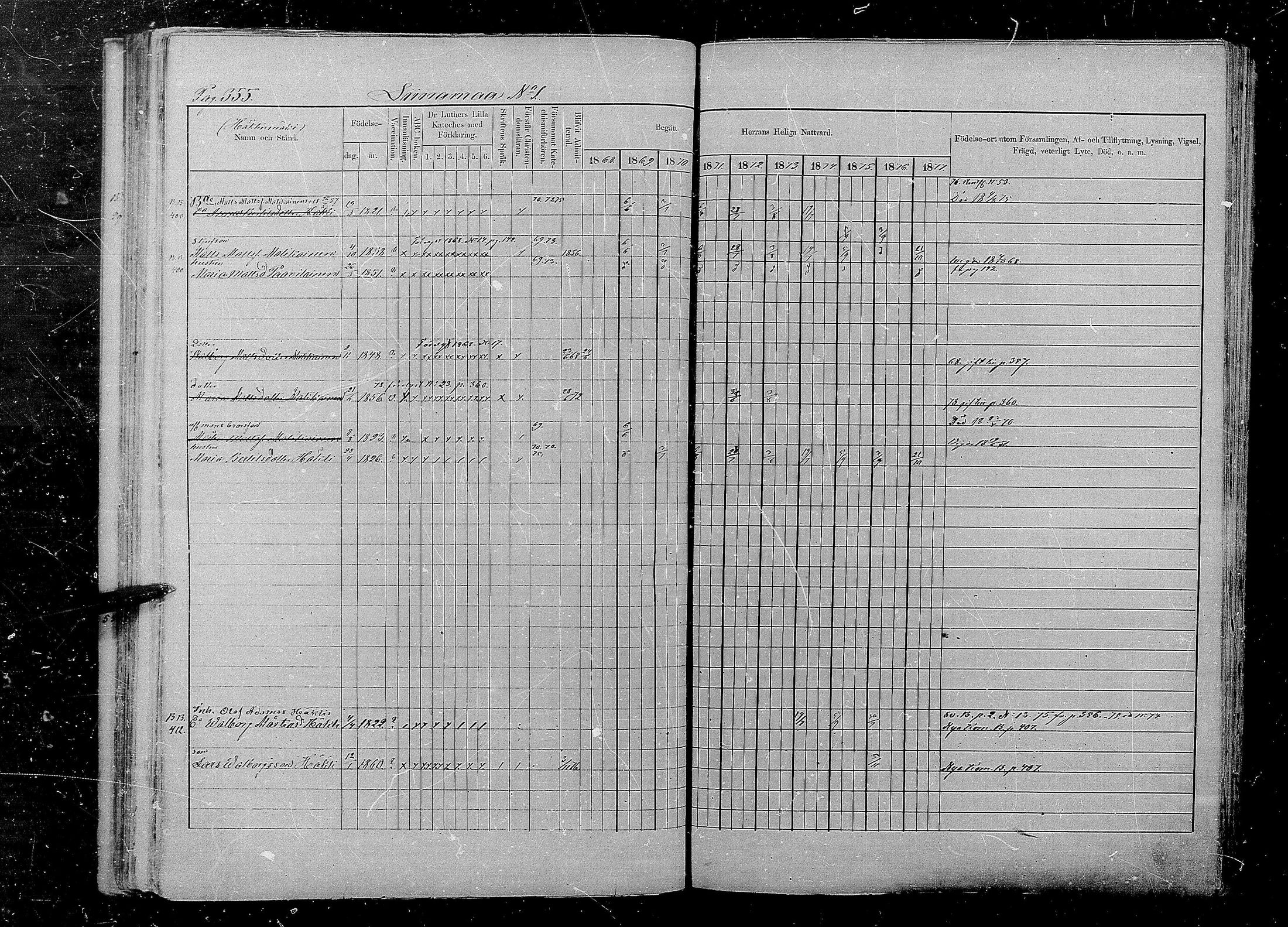 [ ../kirjat/Kirkonkirjat/kaukola/rippikirja_1868-1877_mko10-16/kuvat/97.jpg ]
