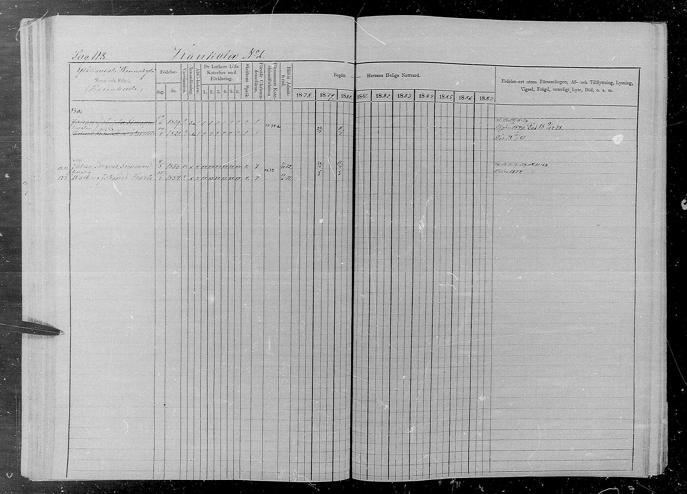 [ ../kirjat/Kirkonkirjat/kaukola/rippikirja_1878-1887_mko17-25/kuvat/118.jpg ]