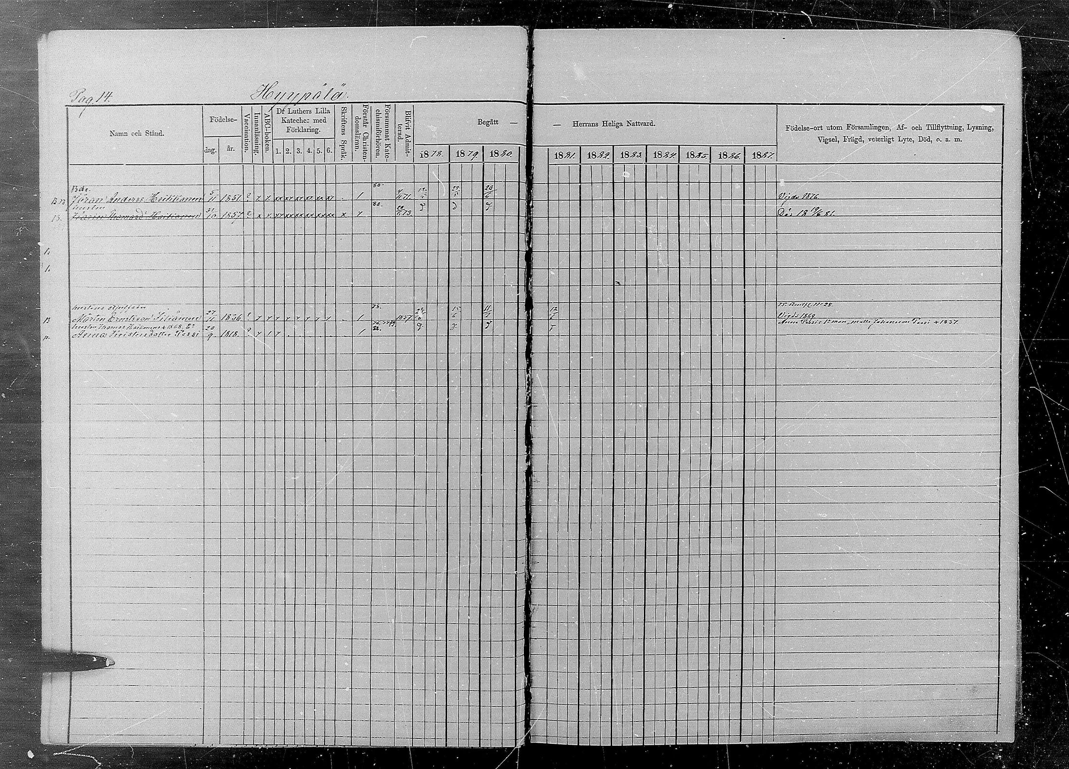 [ ../kirjat/Kirkonkirjat/kaukola/rippikirja_1878-1887_mko17-25/kuvat/16.jpg ]