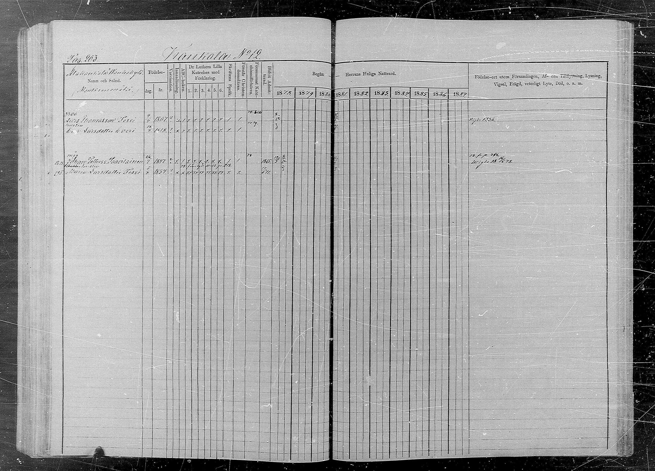 [ ../kirjat/Kirkonkirjat/kaukola/rippikirja_1878-1887_mko17-25/kuvat/198.jpg ]