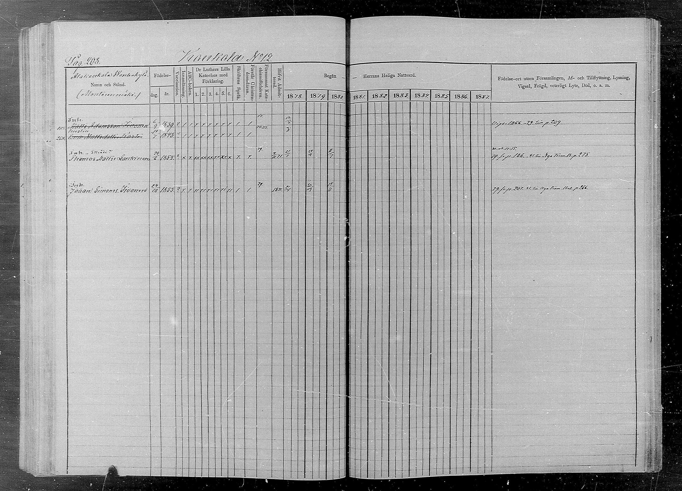 [ ../kirjat/Kirkonkirjat/kaukola/rippikirja_1878-1887_mko17-25/kuvat/203.jpg ]