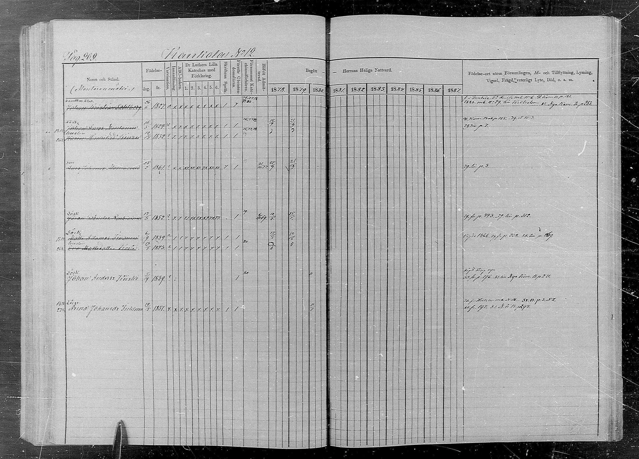 [ ../kirjat/Kirkonkirjat/kaukola/rippikirja_1878-1887_mko17-25/kuvat/204.jpg ]