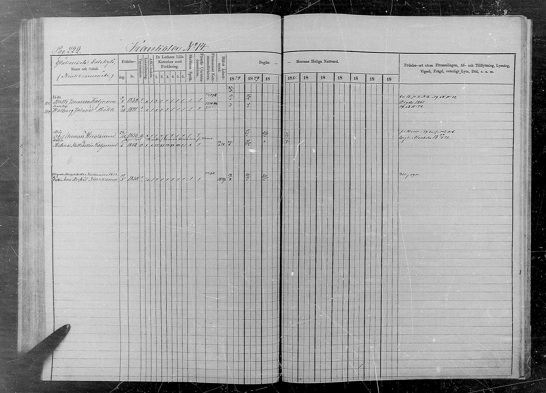 [ ../kirjat/Kirkonkirjat/kaukola/rippikirja_1878-1887_mko17-25/kuvat/218.jpg ]