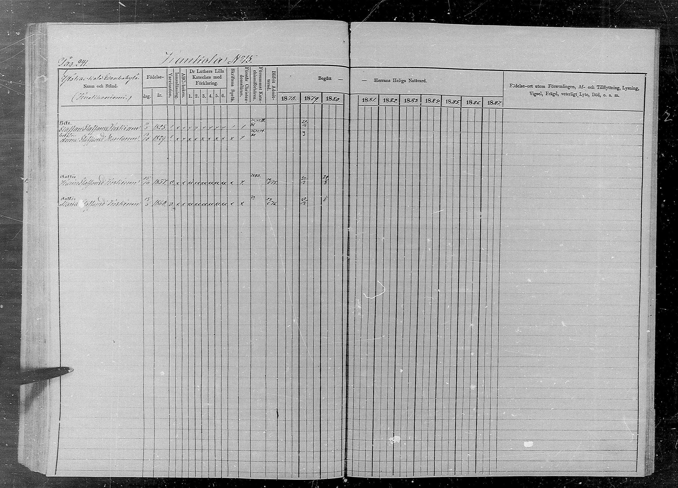 [ ../kirjat/Kirkonkirjat/kaukola/rippikirja_1878-1887_mko17-25/kuvat/236.jpg ]