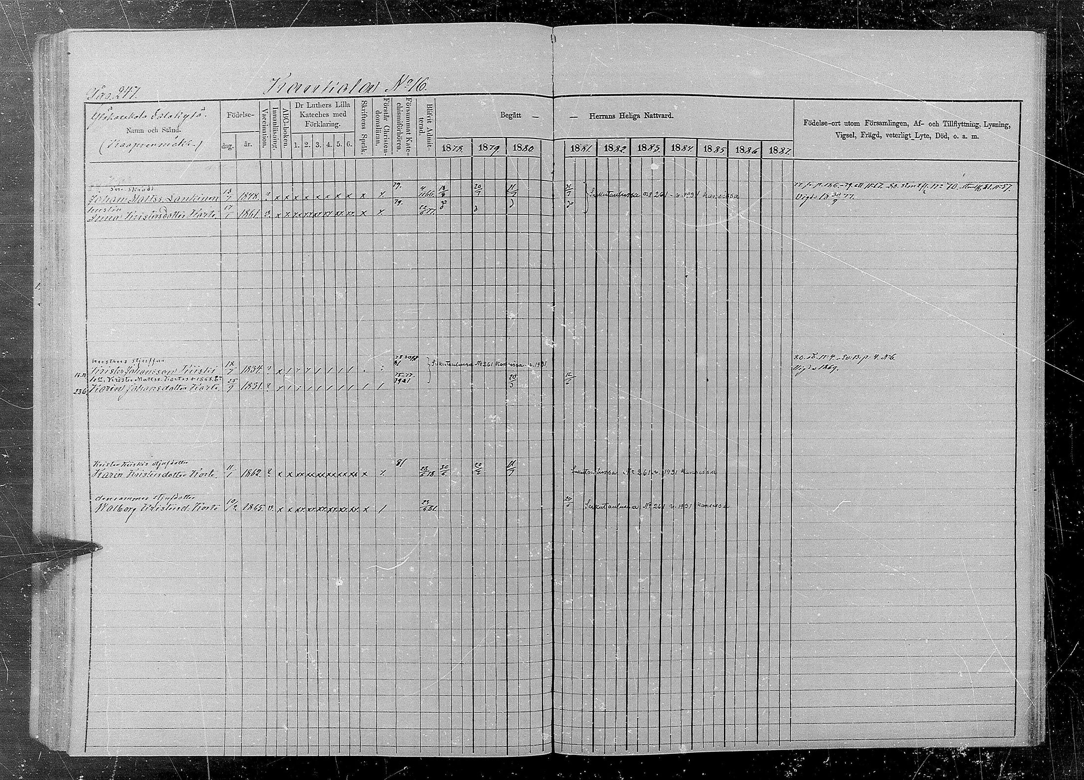 [ ../kirjat/Kirkonkirjat/kaukola/rippikirja_1878-1887_mko17-25/kuvat/242.jpg ]