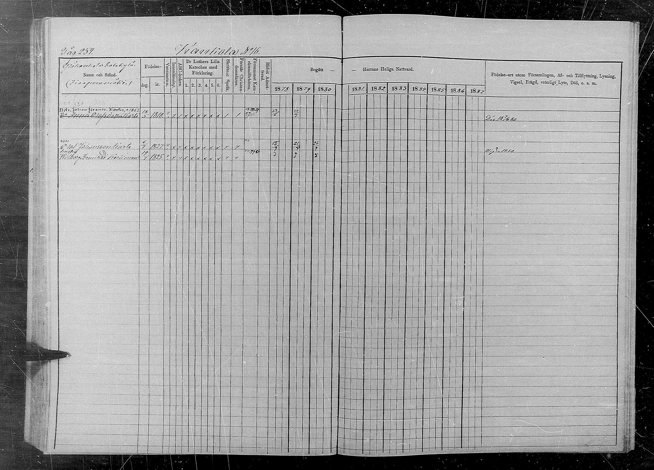 [ ../kirjat/Kirkonkirjat/kaukola/rippikirja_1878-1887_mko17-25/kuvat/249.jpg ]