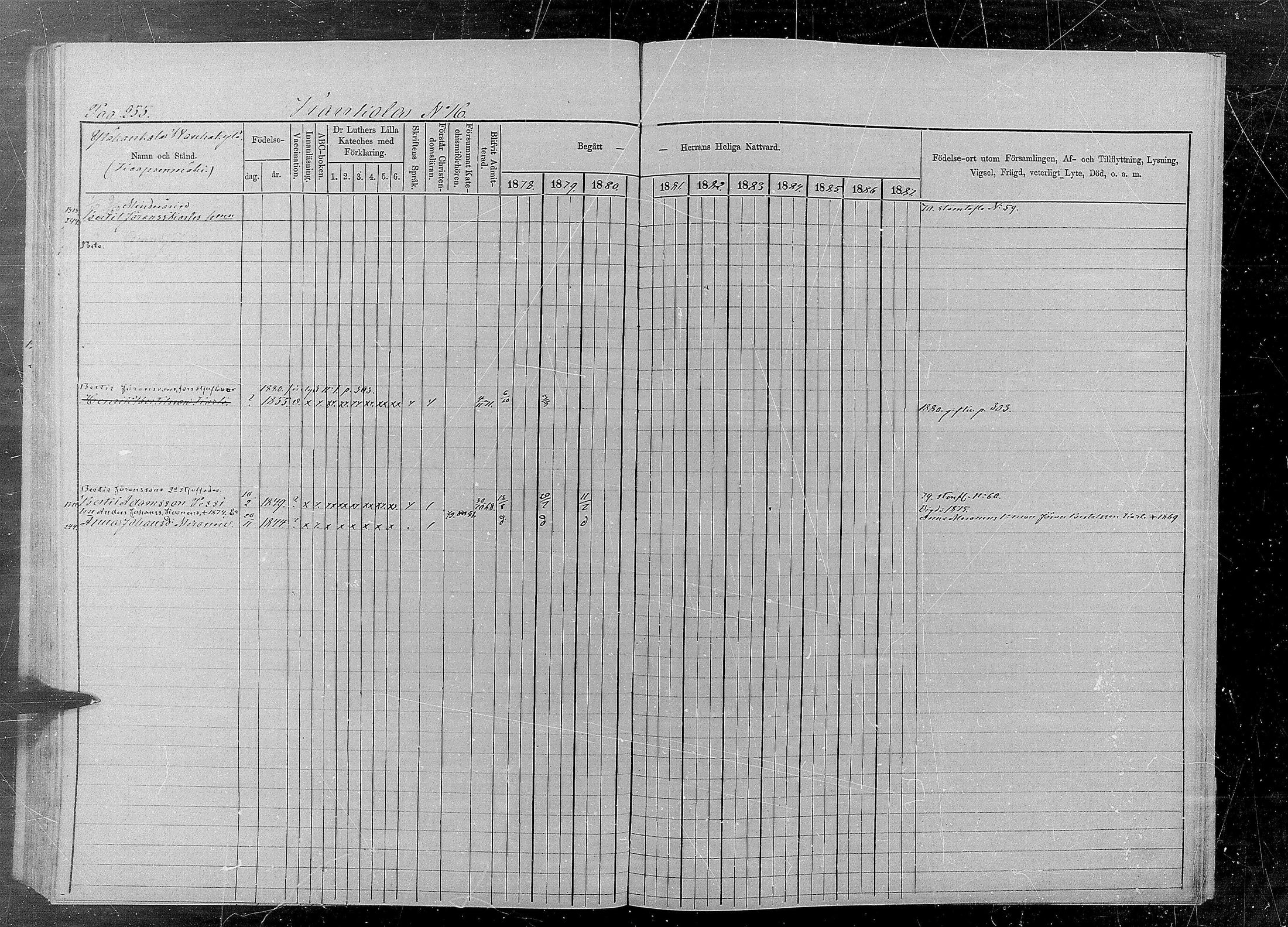 [ ../kirjat/Kirkonkirjat/kaukola/rippikirja_1878-1887_mko17-25/kuvat/250.jpg ]