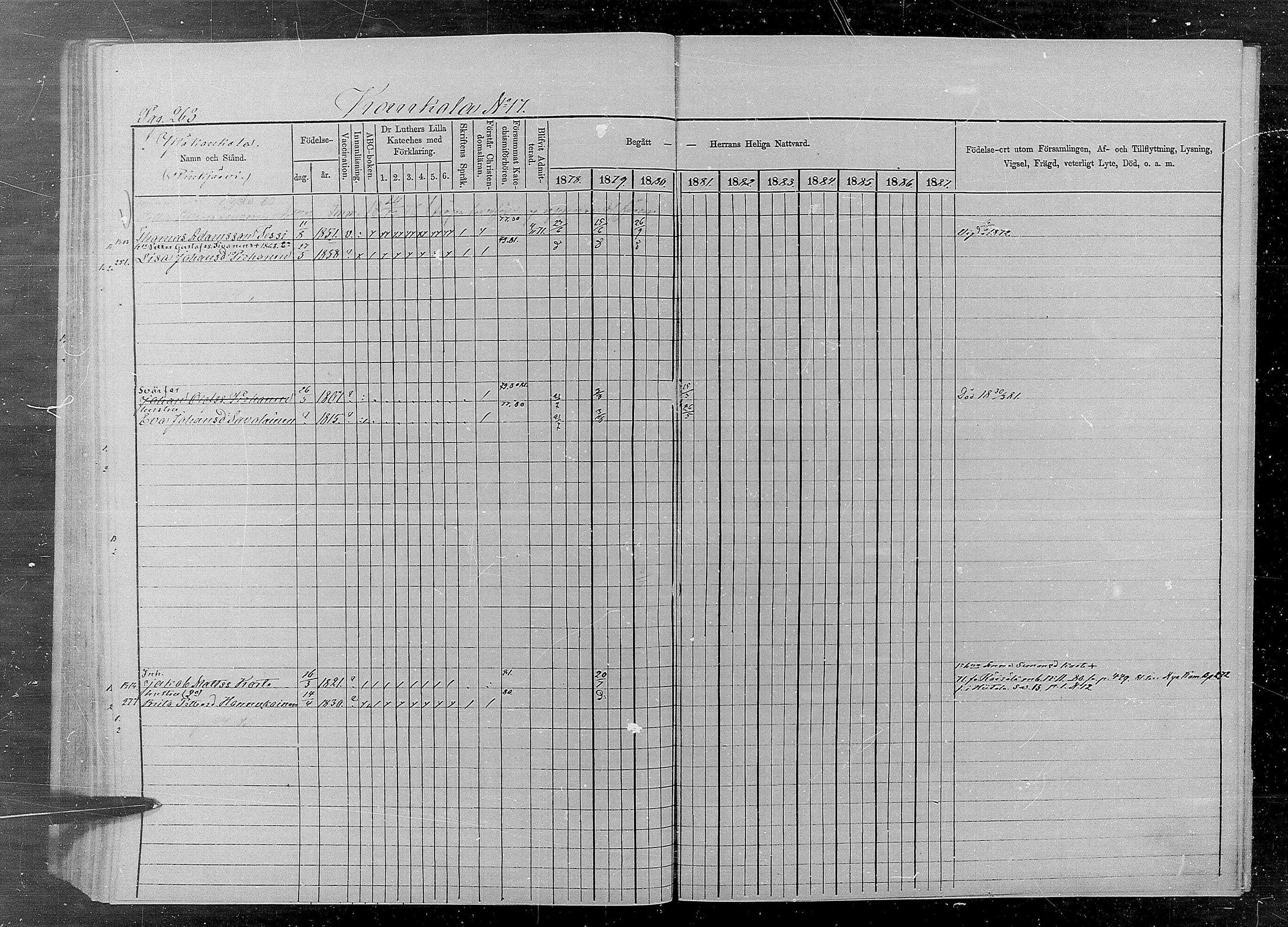 [ ../kirjat/Kirkonkirjat/kaukola/rippikirja_1878-1887_mko17-25/kuvat/257.jpg ]
