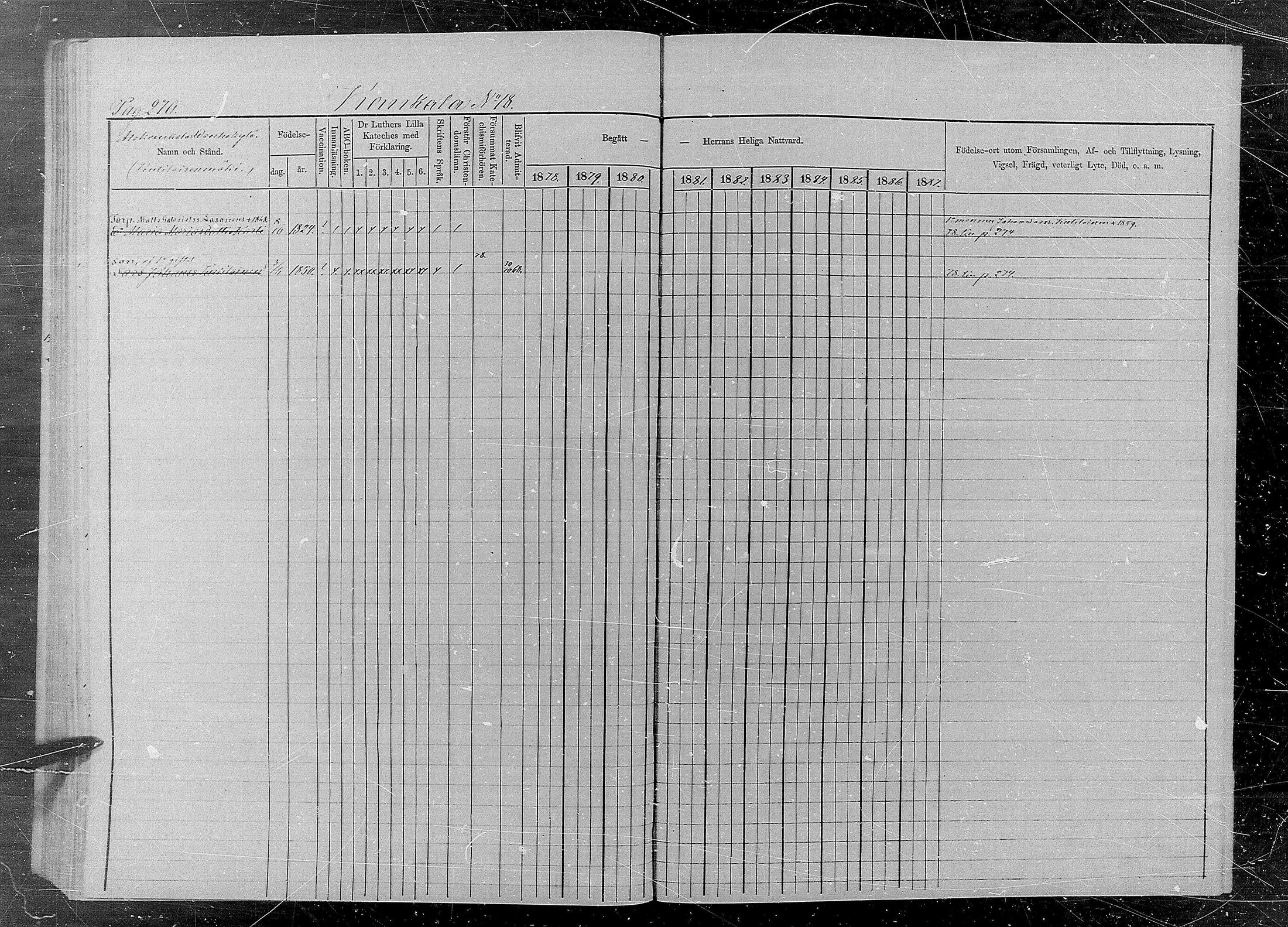 [ ../kirjat/Kirkonkirjat/kaukola/rippikirja_1878-1887_mko17-25/kuvat/264.jpg ]