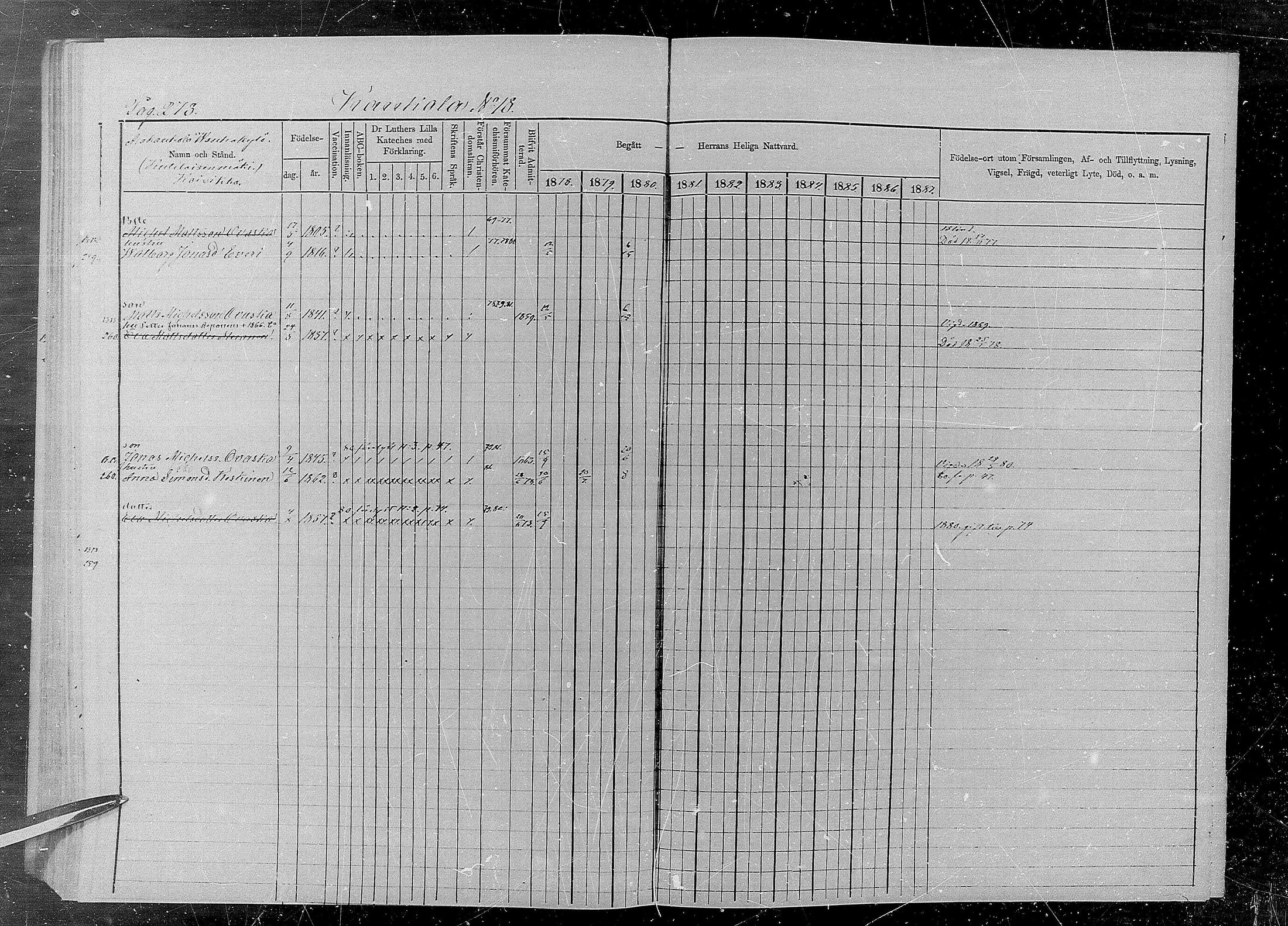 [ ../kirjat/Kirkonkirjat/kaukola/rippikirja_1878-1887_mko17-25/kuvat/267.jpg ]