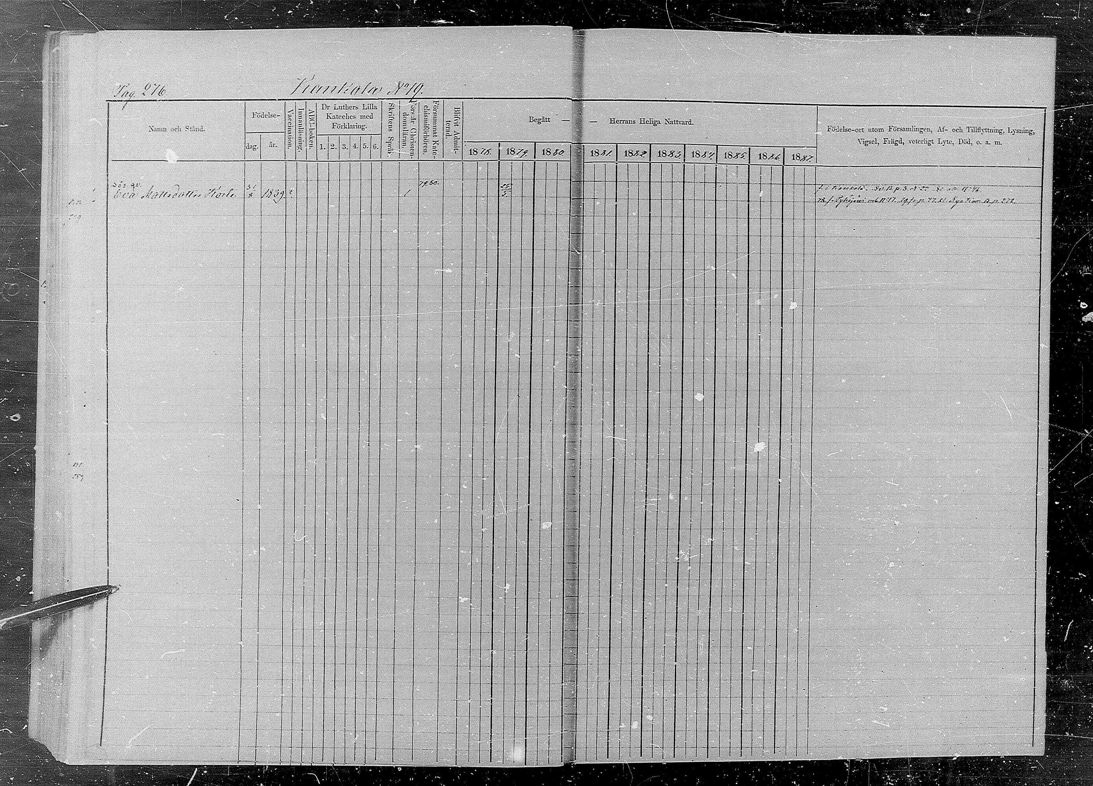 [ ../kirjat/Kirkonkirjat/kaukola/rippikirja_1878-1887_mko17-25/kuvat/270.jpg ]