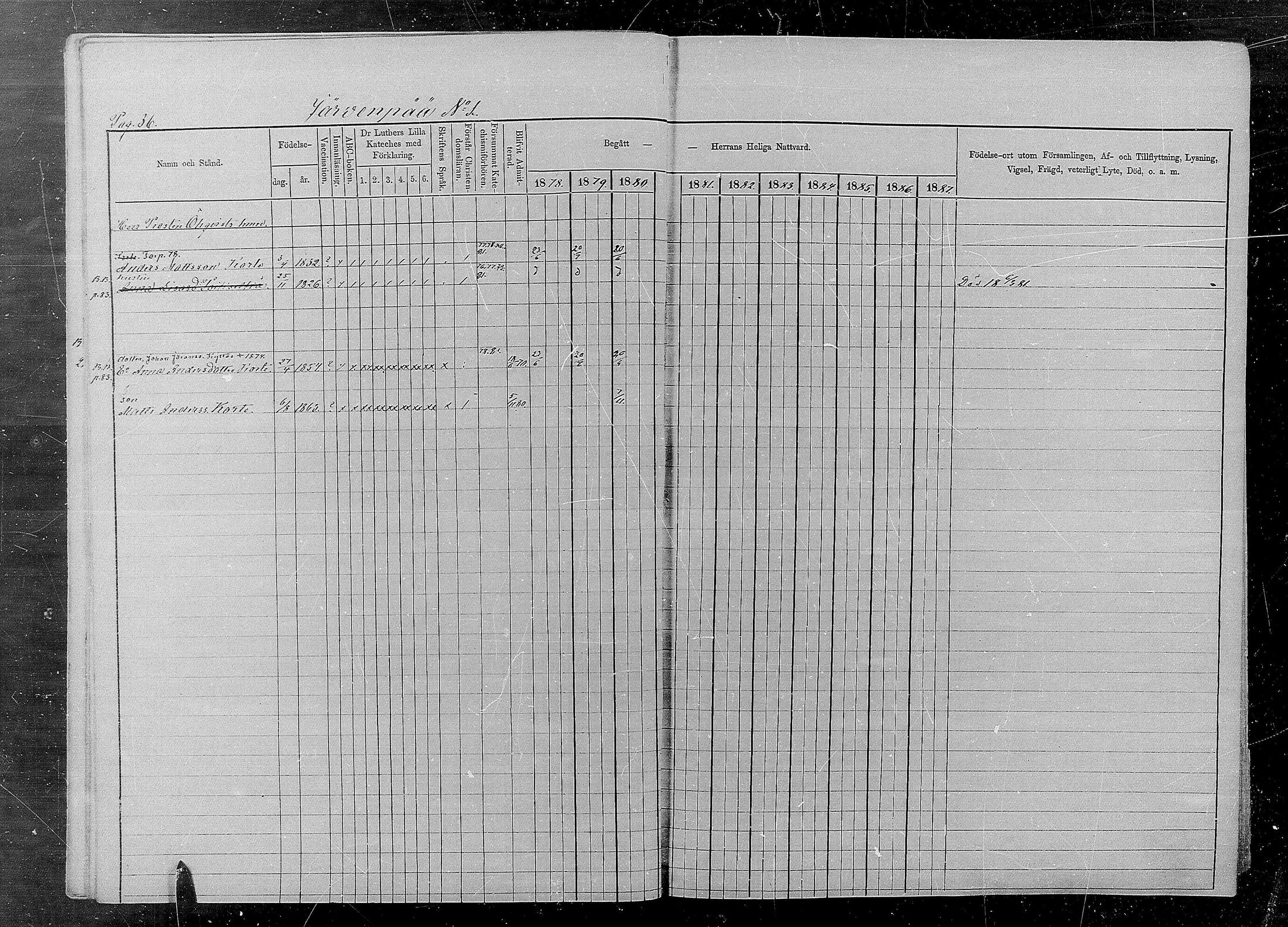 [ ../kirjat/Kirkonkirjat/kaukola/rippikirja_1878-1887_mko17-25/kuvat/39.jpg ]