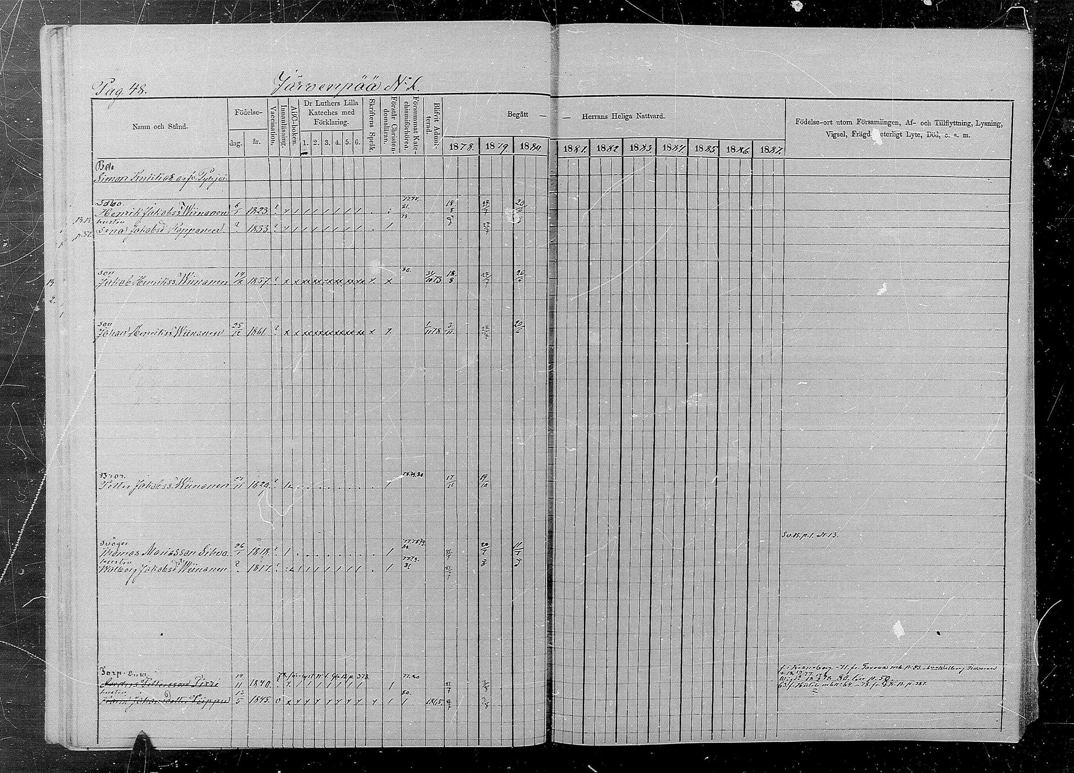 [ ../kirjat/Kirkonkirjat/kaukola/rippikirja_1878-1887_mko17-25/kuvat/50.jpg ]