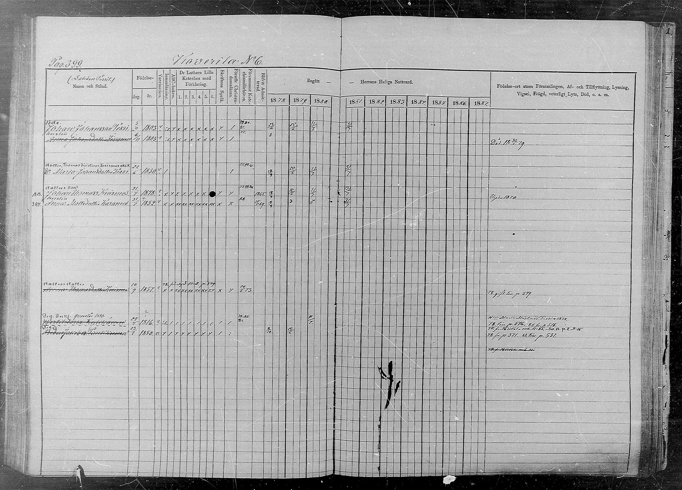 [ ../kirjat/Kirkonkirjat/kaukola/rippikirja_1878-1887_mko27-34/kuvat/104.jpg ]