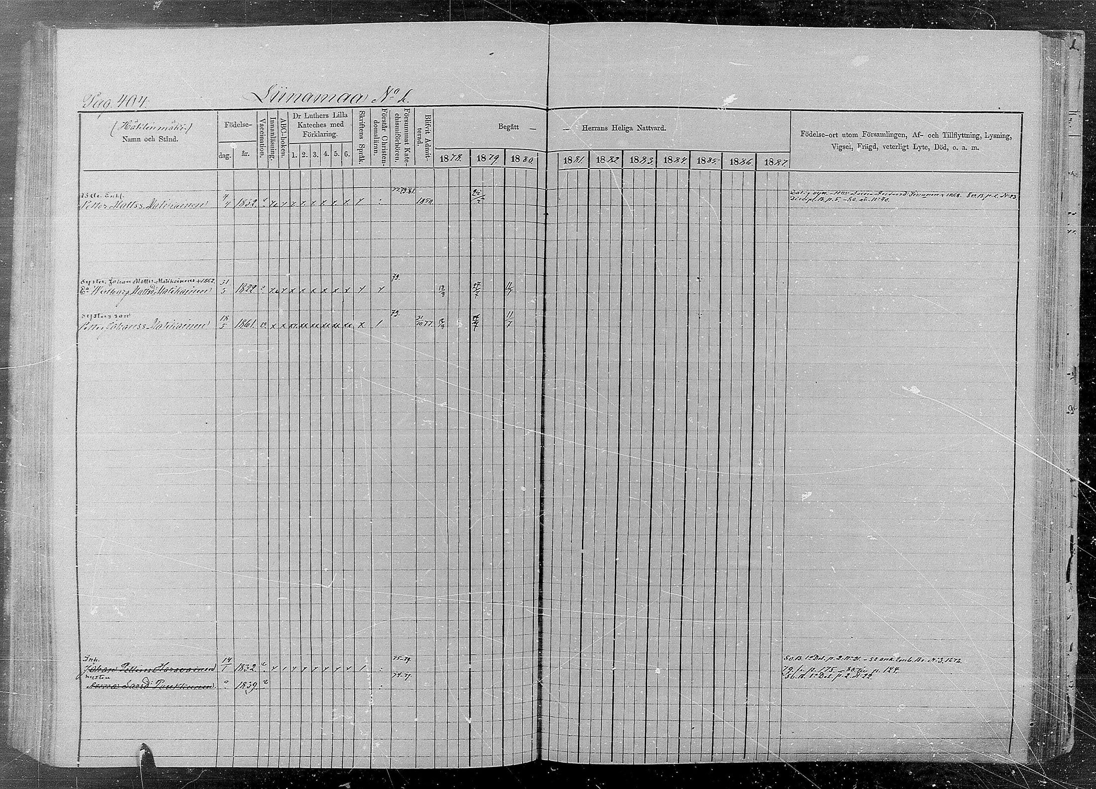 [ ../kirjat/Kirkonkirjat/kaukola/rippikirja_1878-1887_mko27-34/kuvat/108.jpg ]