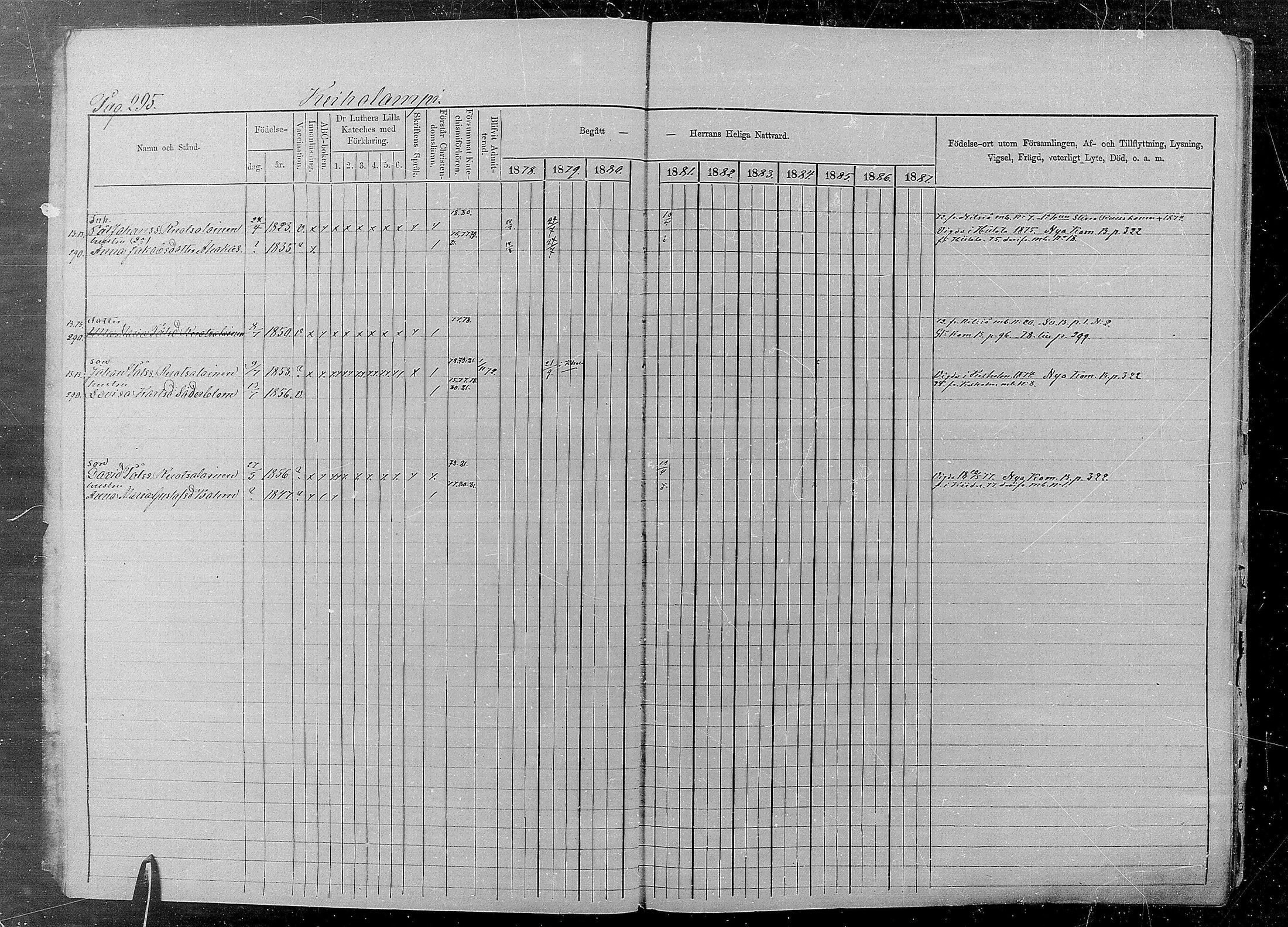 [ ../kirjat/Kirkonkirjat/kaukola/rippikirja_1878-1887_mko27-34/kuvat/11.jpg ]