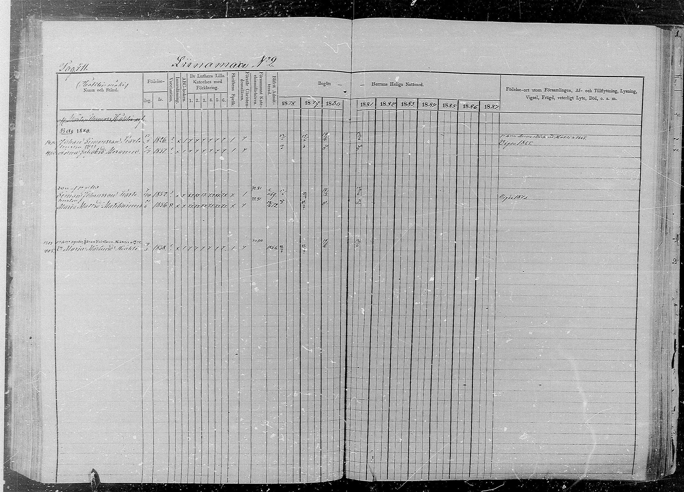 [ ../kirjat/Kirkonkirjat/kaukola/rippikirja_1878-1887_mko27-34/kuvat/115.jpg ]