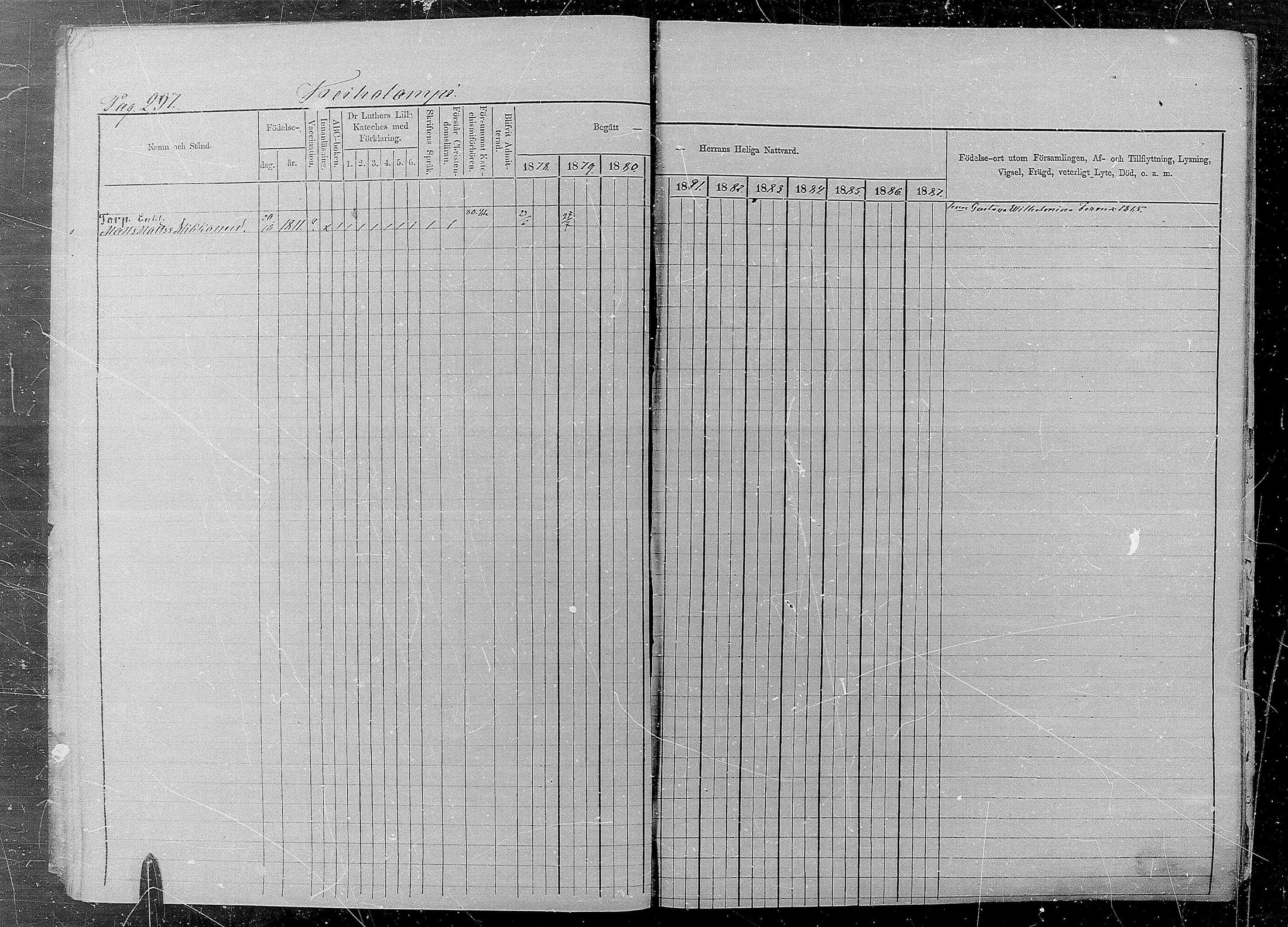 [ ../kirjat/Kirkonkirjat/kaukola/rippikirja_1878-1887_mko27-34/kuvat/13.jpg ]