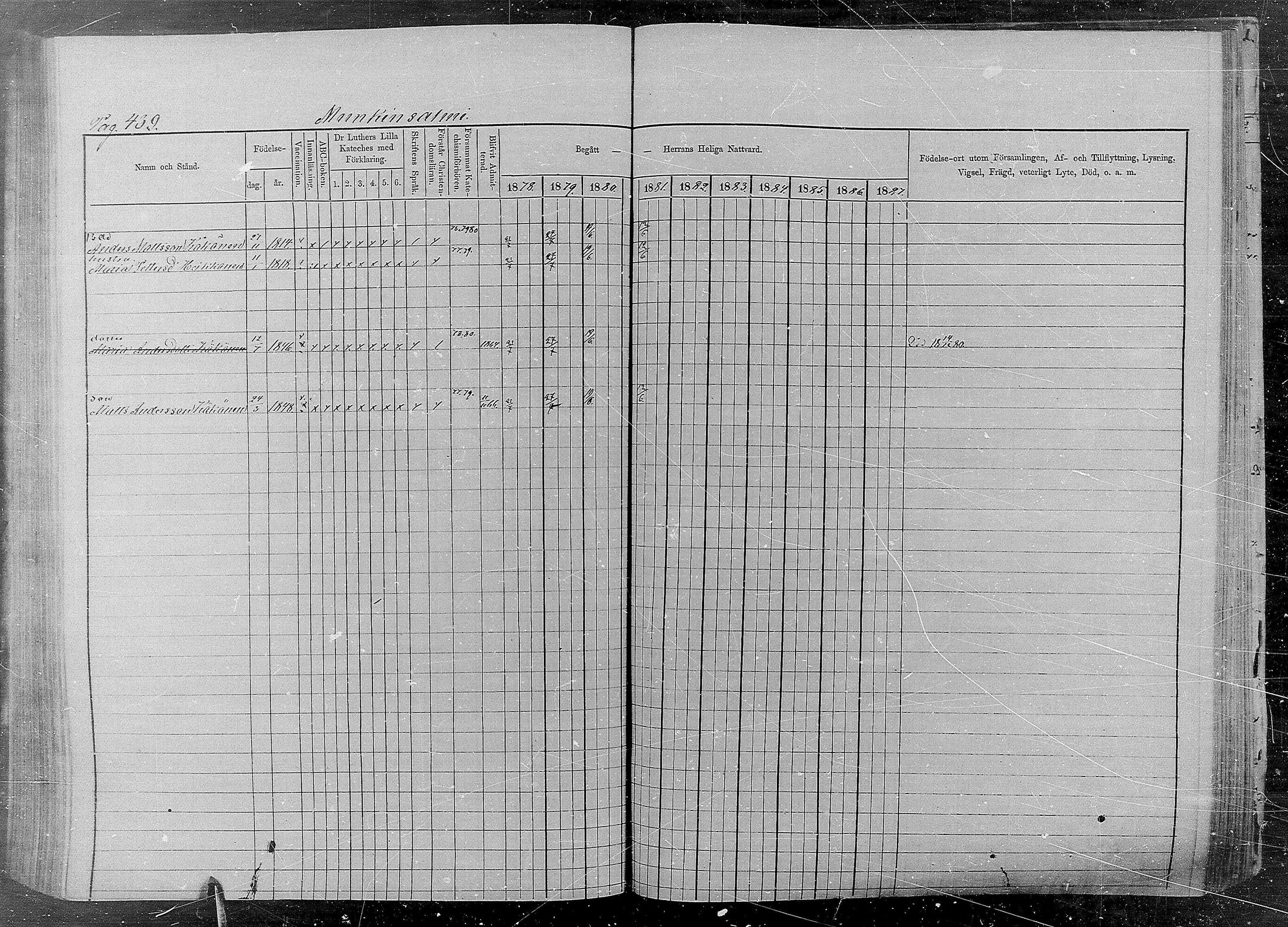 [ ../kirjat/Kirkonkirjat/kaukola/rippikirja_1878-1887_mko27-34/kuvat/138.jpg ]
