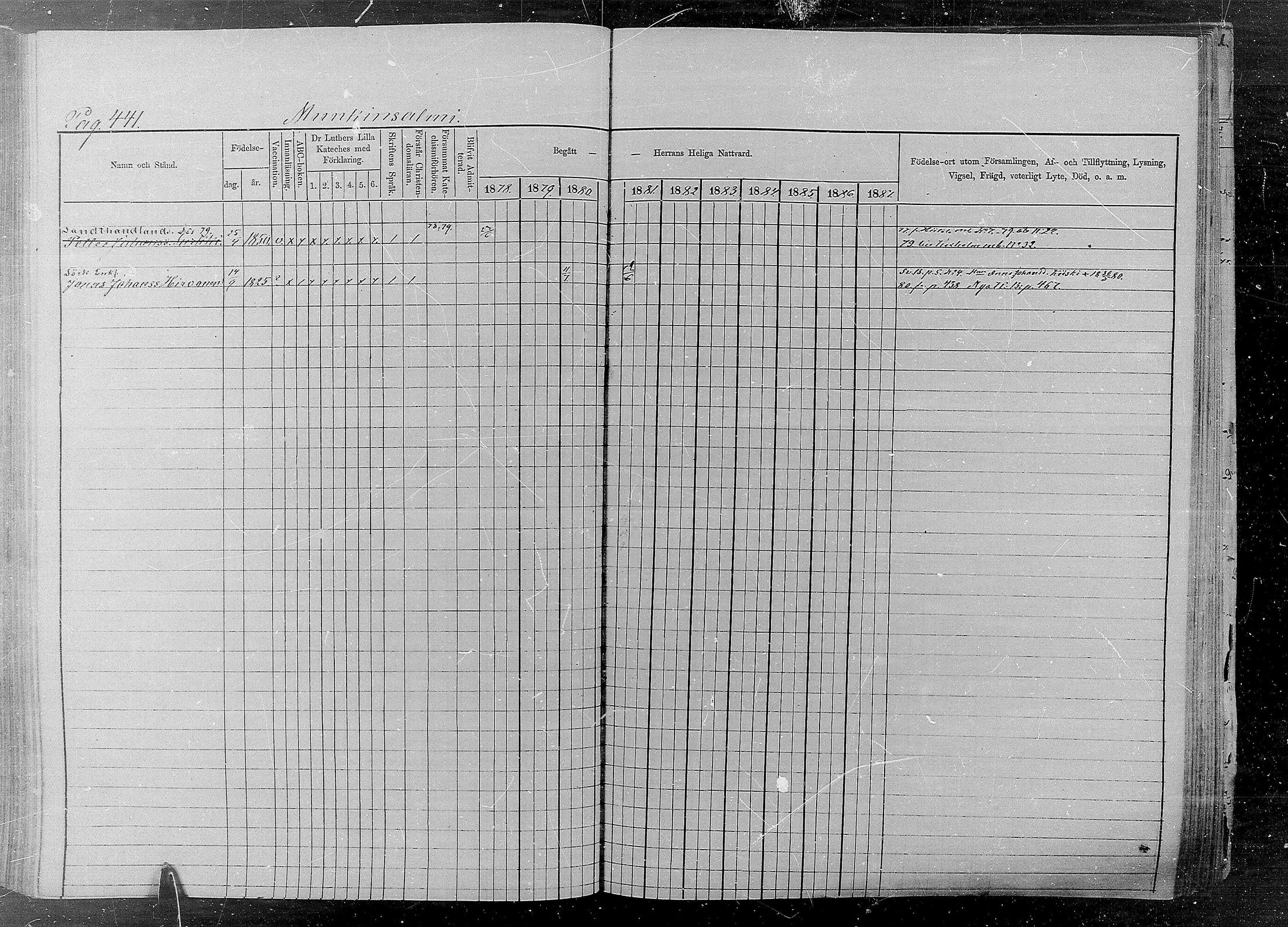 [ ../kirjat/Kirkonkirjat/kaukola/rippikirja_1878-1887_mko27-34/kuvat/140.jpg ]