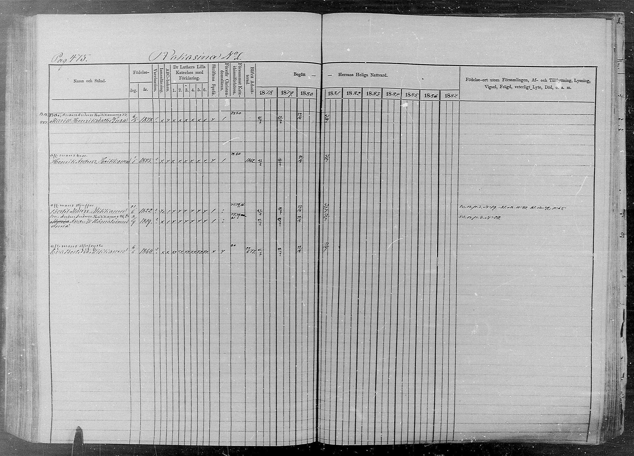 [ ../kirjat/Kirkonkirjat/kaukola/rippikirja_1878-1887_mko27-34/kuvat/172.jpg ]