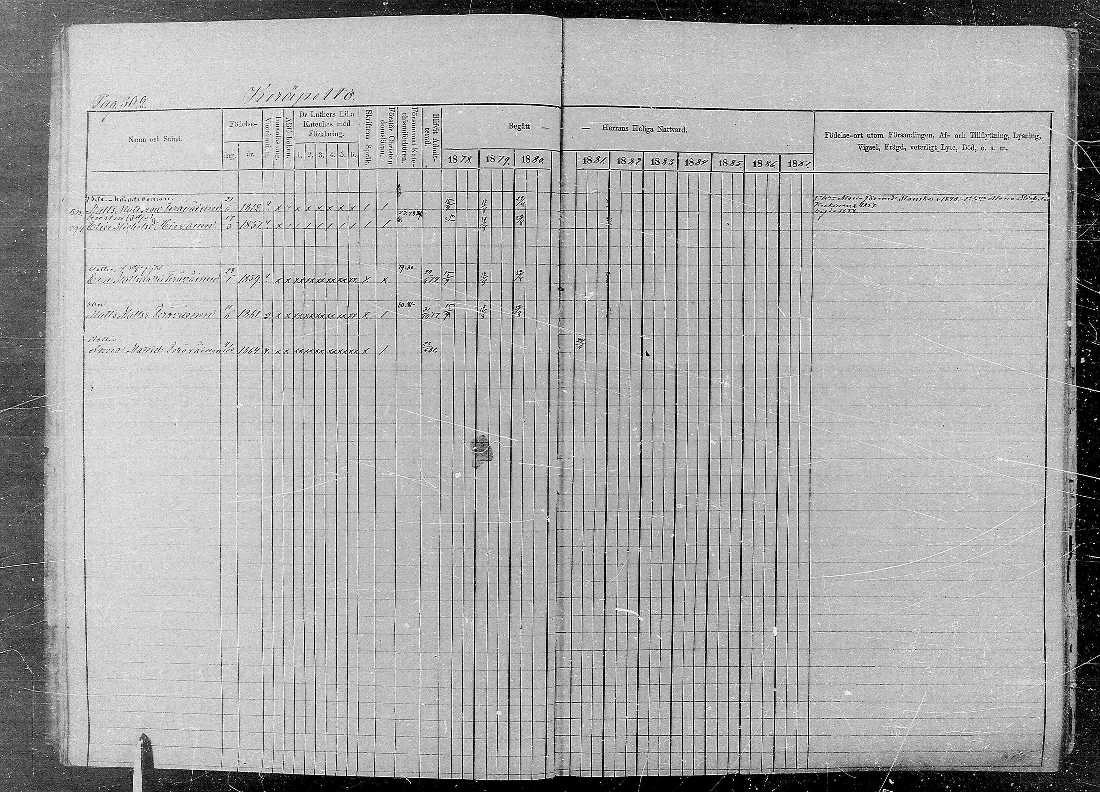 [ ../kirjat/Kirkonkirjat/kaukola/rippikirja_1878-1887_mko27-34/kuvat/18.jpg ]
