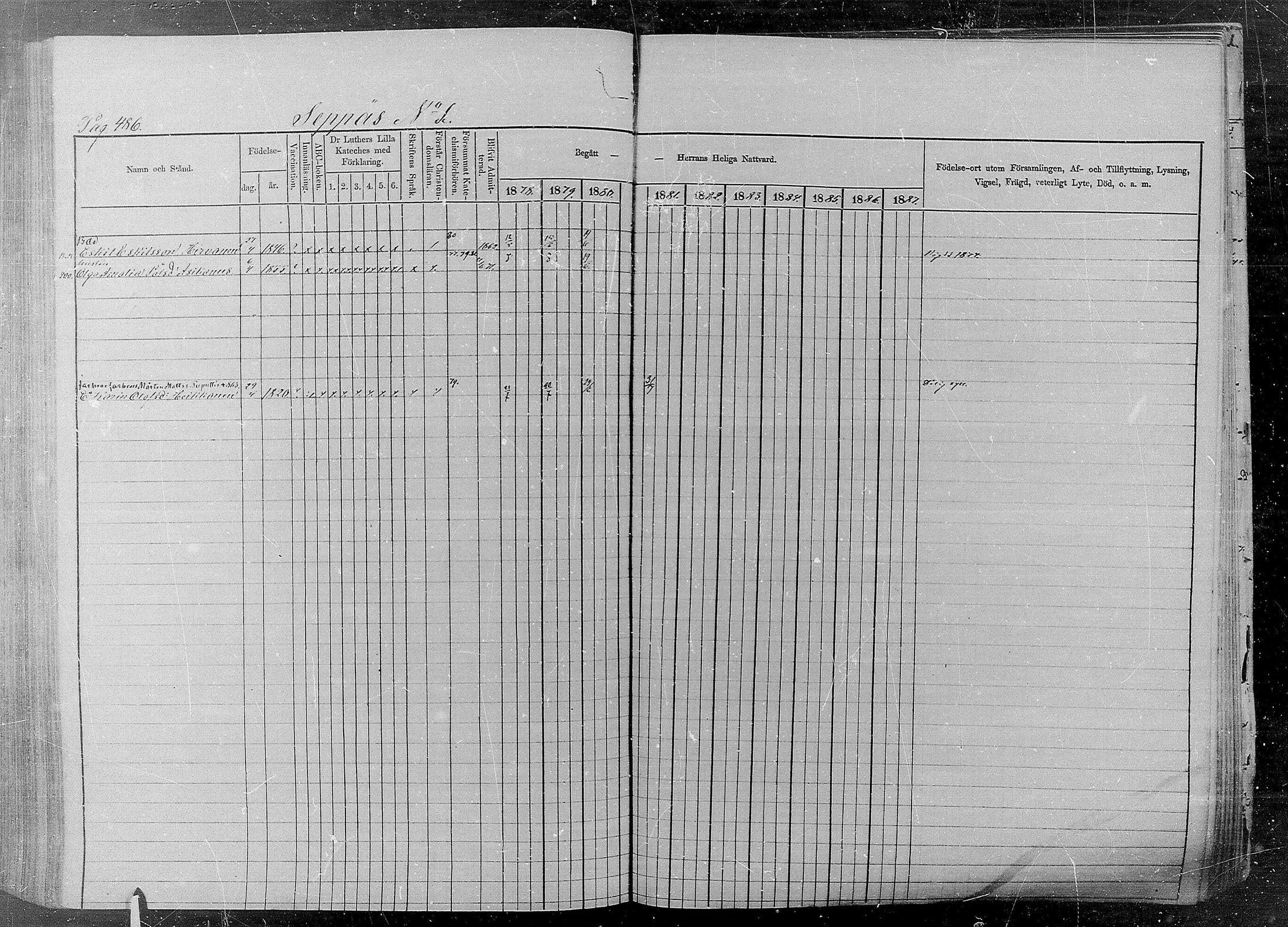 [ ../kirjat/Kirkonkirjat/kaukola/rippikirja_1878-1887_mko27-34/kuvat/182.jpg ]