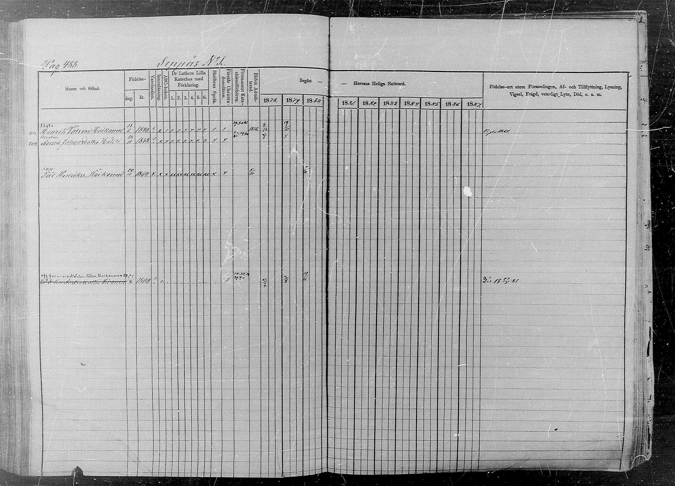[ ../kirjat/Kirkonkirjat/kaukola/rippikirja_1878-1887_mko27-34/kuvat/184.jpg ]