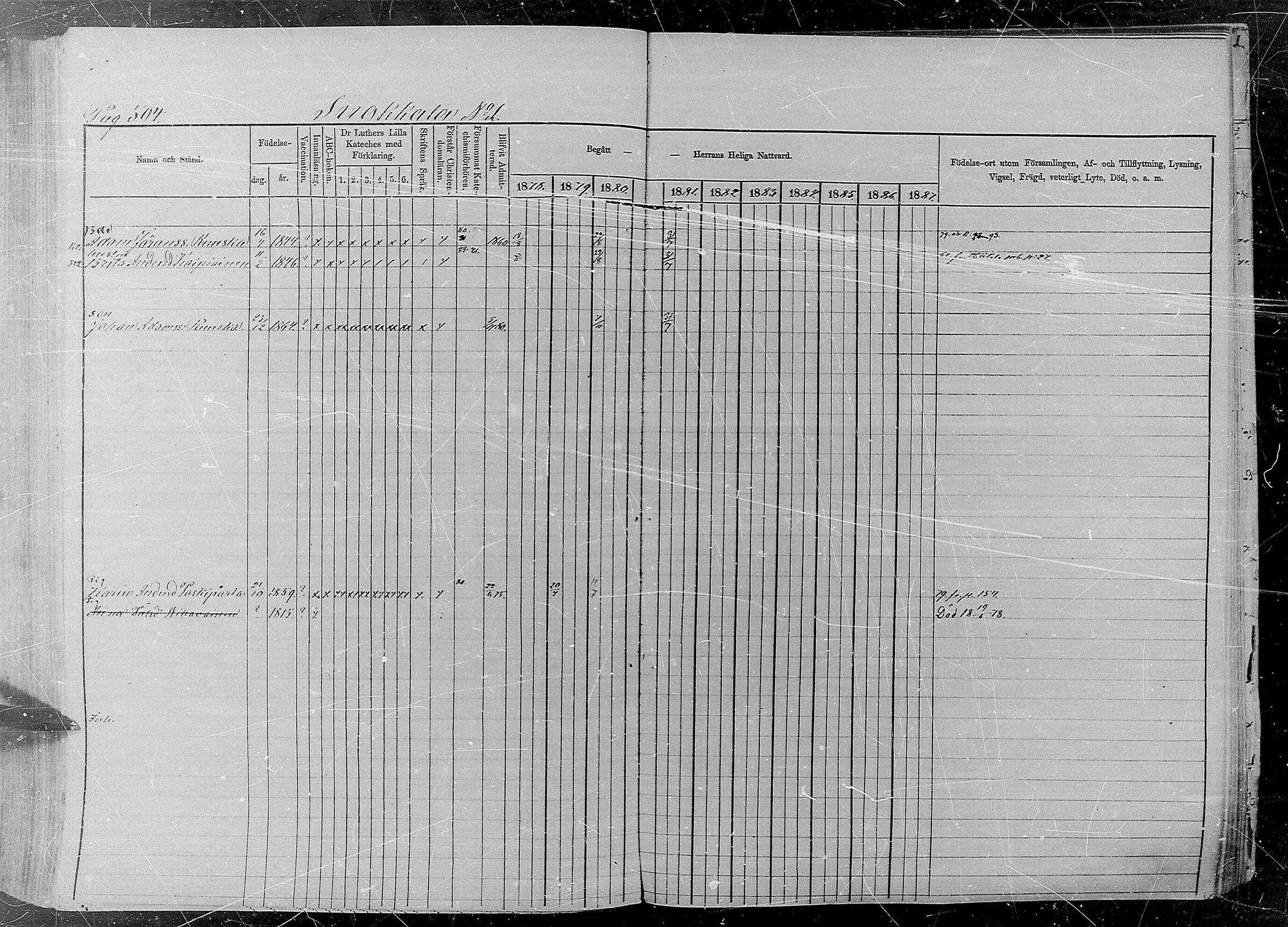 [ ../kirjat/Kirkonkirjat/kaukola/rippikirja_1878-1887_mko27-34/kuvat/199.jpg ]