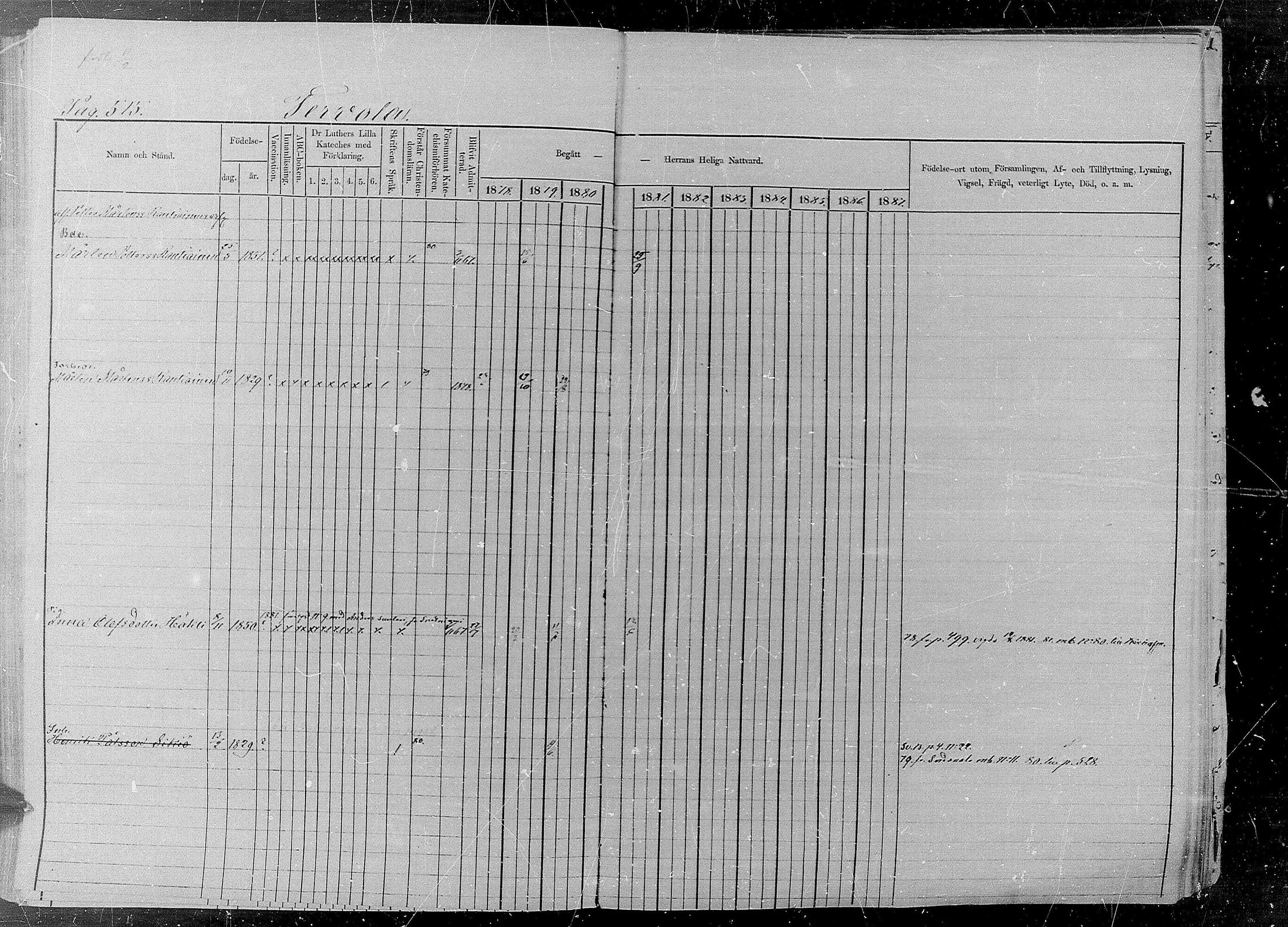 [ ../kirjat/Kirkonkirjat/kaukola/rippikirja_1878-1887_mko27-34/kuvat/208.jpg ]