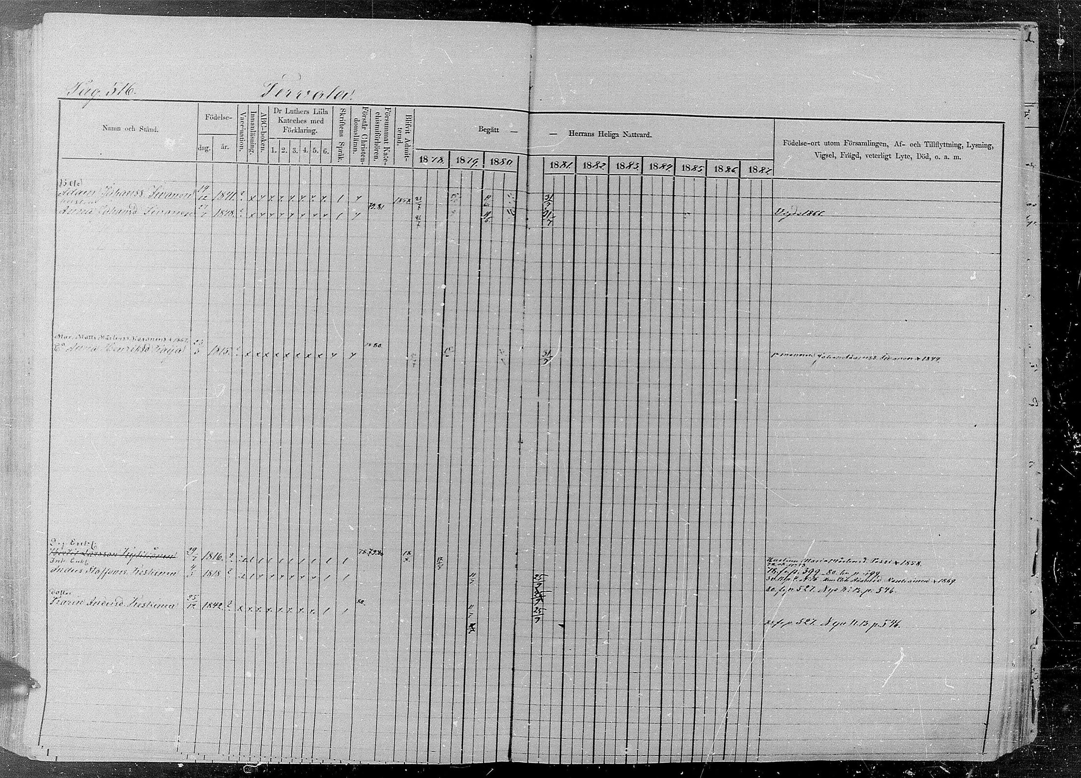 [ ../kirjat/Kirkonkirjat/kaukola/rippikirja_1878-1887_mko27-34/kuvat/209.jpg ]